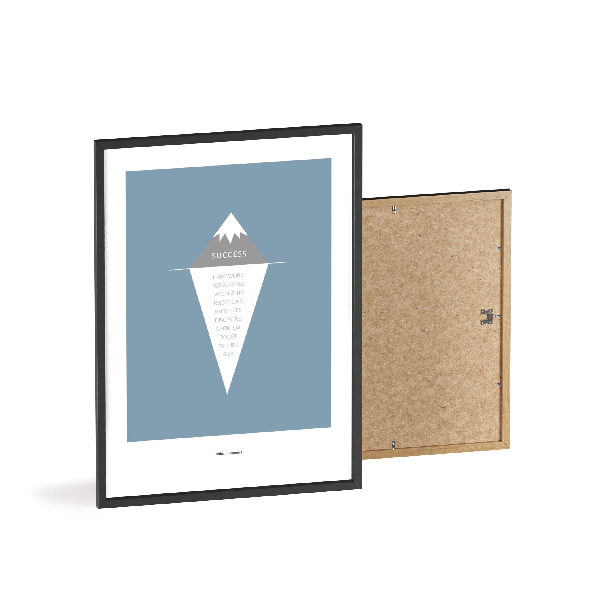 "The Iceberg Illusion – What People See vs What Went Into Achieving It" – Discipline, Habits & Achievements Children Motivational Wall Art to Foster Focus & Success | Matte Frames– Blue