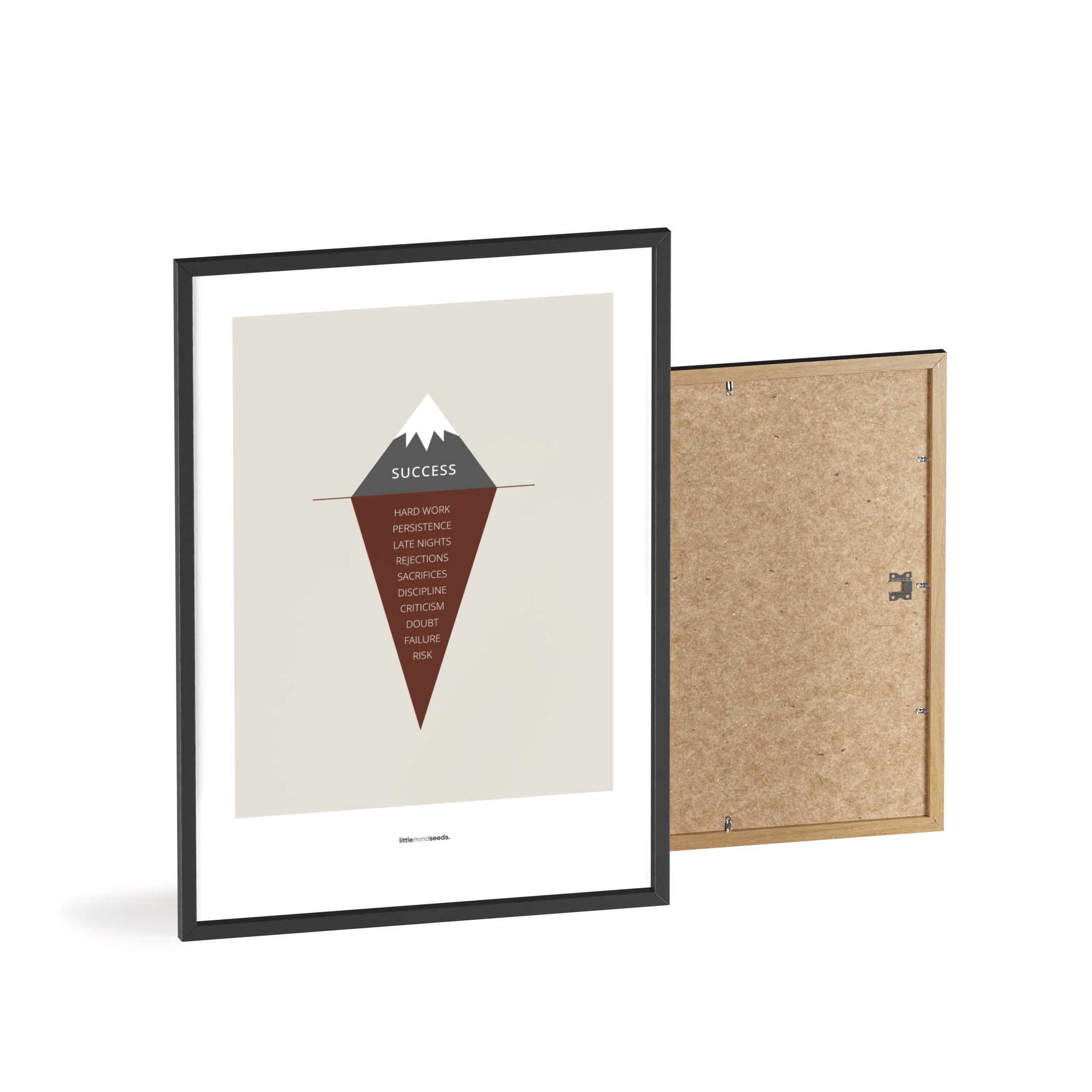 "The Iceberg Illusion – What People See vs What Went Into Achieving It" – Discipline, Habits & Achievements Children Motivational Wall Art to Foster Focus & Success | Matte Frames– Darkgray