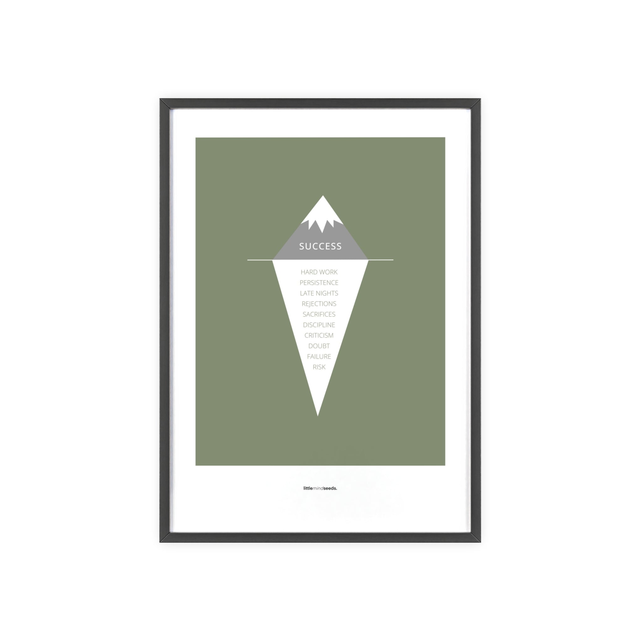 "The Iceberg Illusion – What People See vs What Went Into Achieving It" – Discipline, Habits & Achievements Children Motivational Wall Art to Foster Focus & Success | Matte Frames– Green