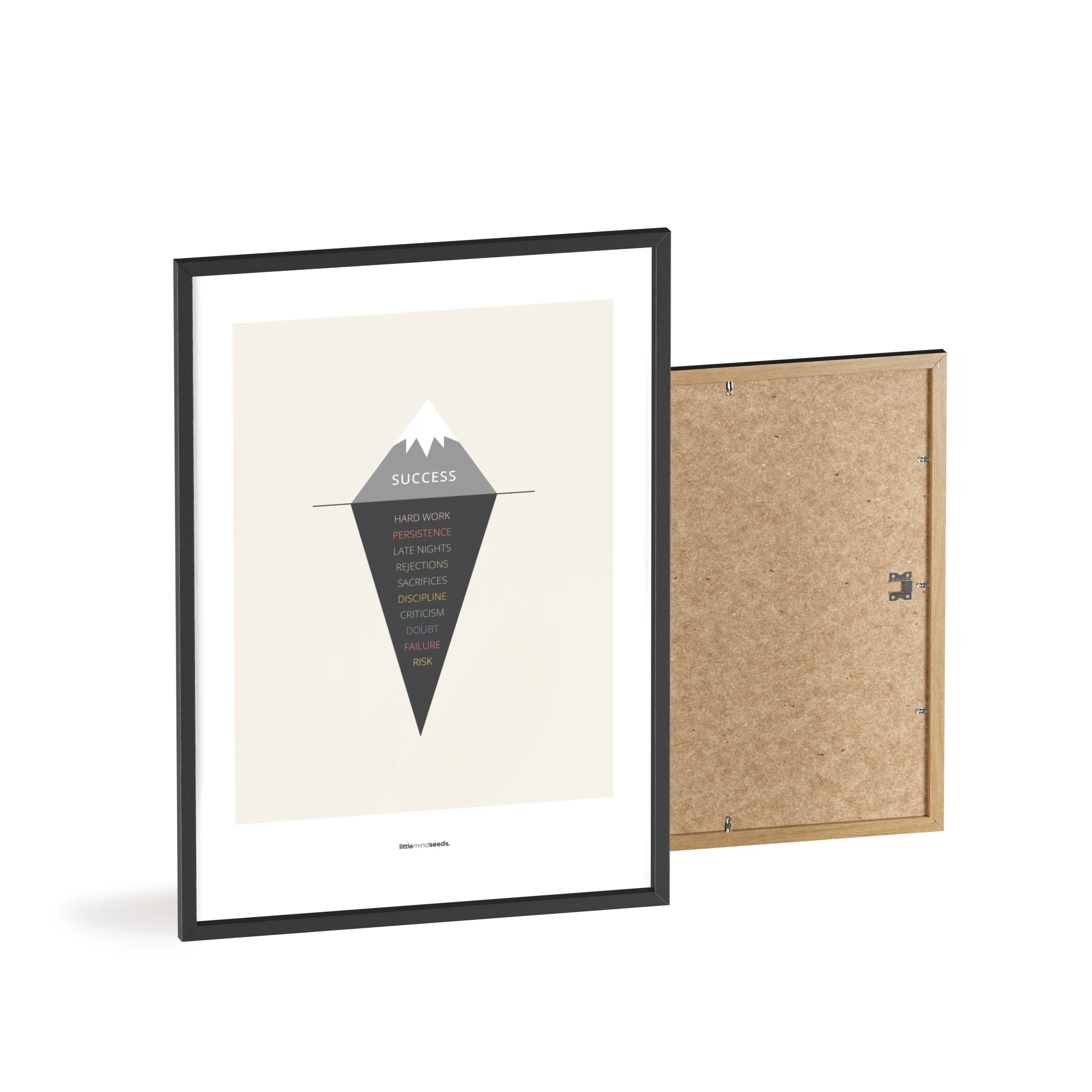 "The Iceberg Illusion – What People See vs What Went Into Achieving It" – Discipline, Habits & Achievements Children Motivational Wall Art to Foster Focus & Success | Matte Frames– Beige