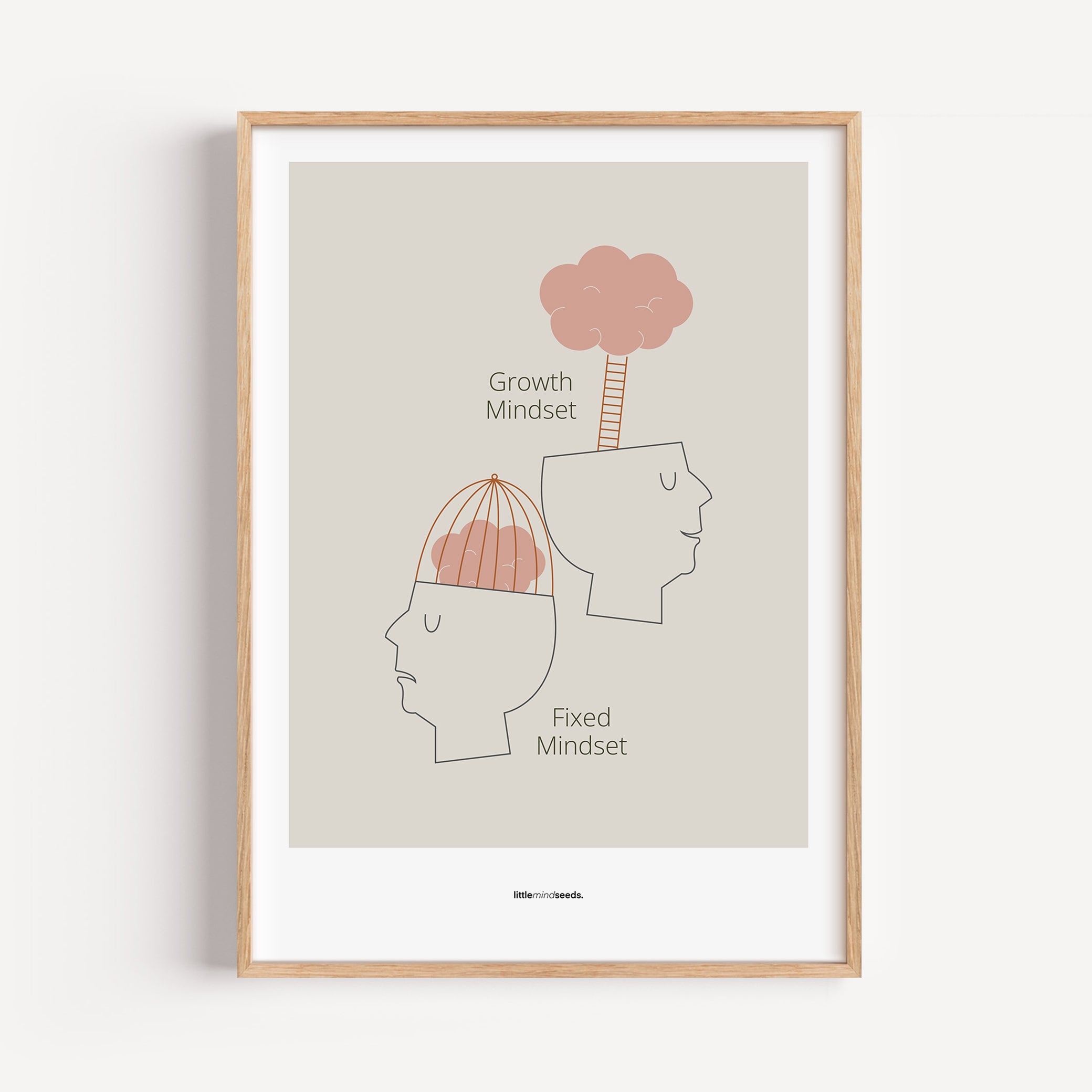 Growth vs Fixed Mindset – Framed Posters with Quotes for Kids Inspiration for Growth Mindset Framed Poster – Darkgray Pink
