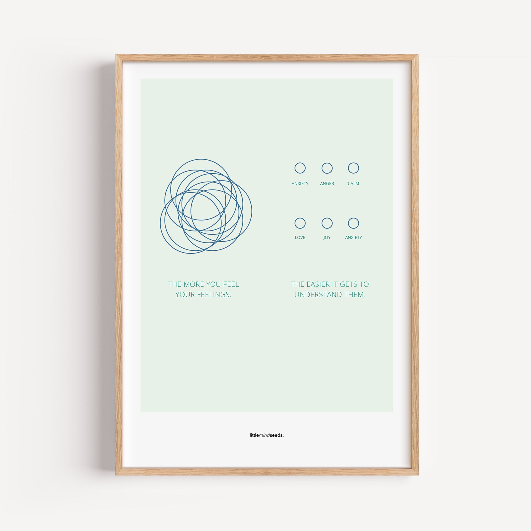 "The More You Feel, The Easier You Understand" – Emotional Intelligence & Self-Worth Wall Art for Children to Nurture Empathy & Confidence | Quality Framed Poster – Mint