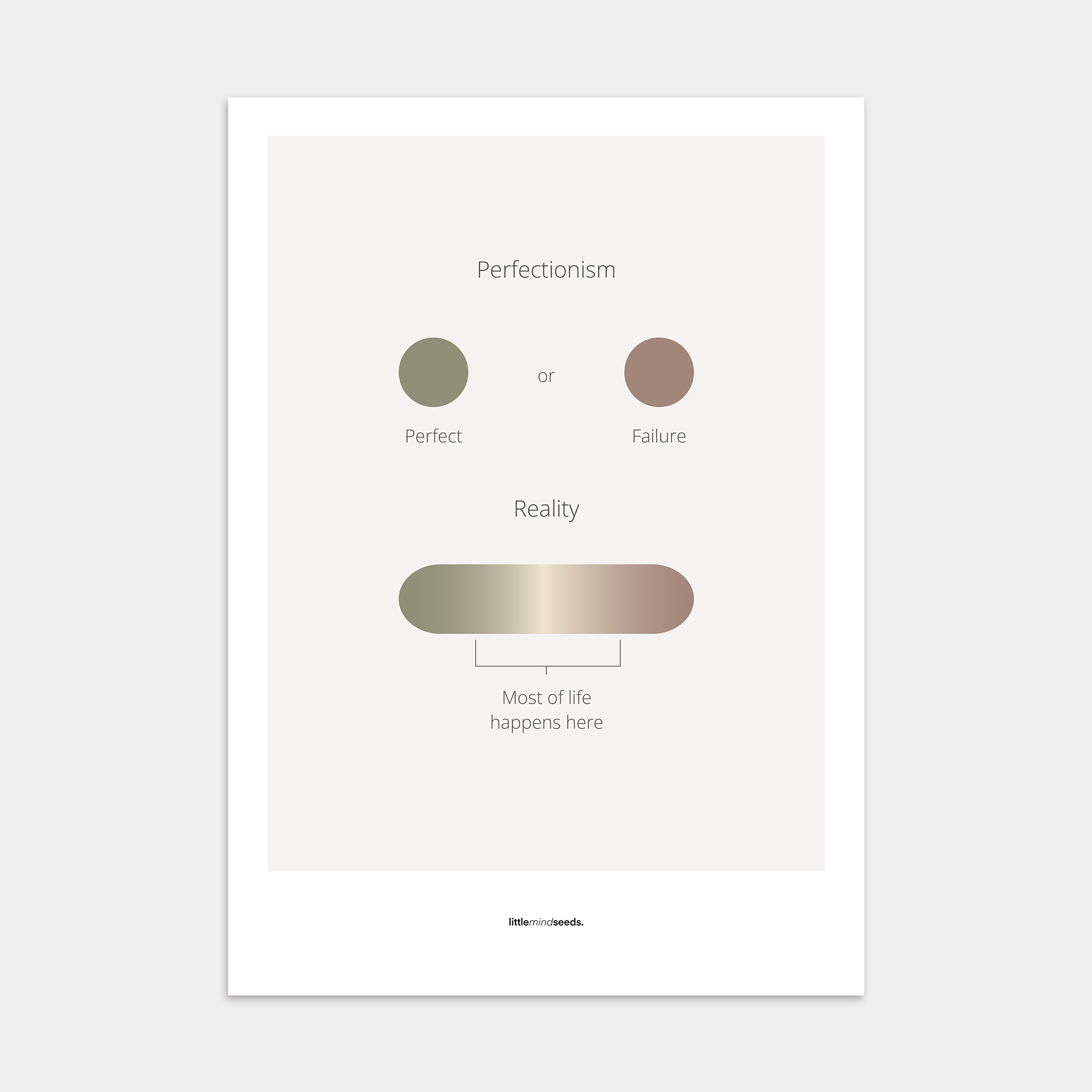 “Life Is Not Perfect Like We Imagine” – Resilience & Confidence Mindset Motivational Poster | Minimalist Quotes on the Wall, Downloadable PDF Bundle - ALL colors