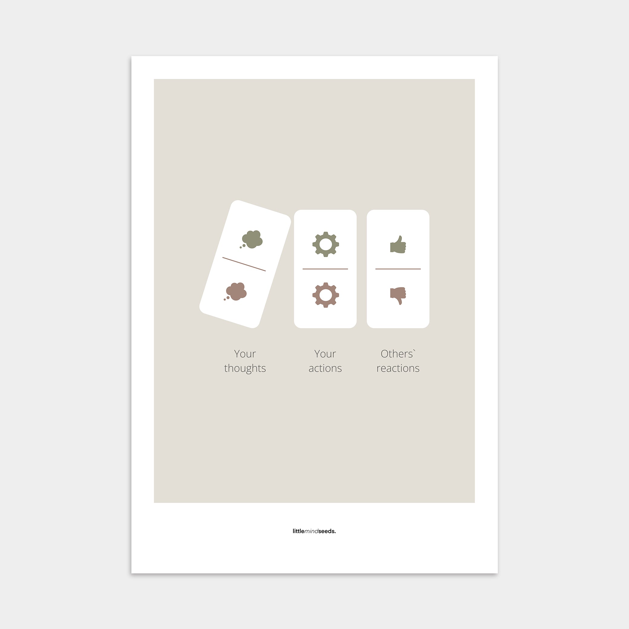 “Your Thoughts Turn Into Actions” – Resilience & Confidence Motivational Poster | Minimalist Quotes on the Wall, Downloadable PDF Bundle - ALL colors