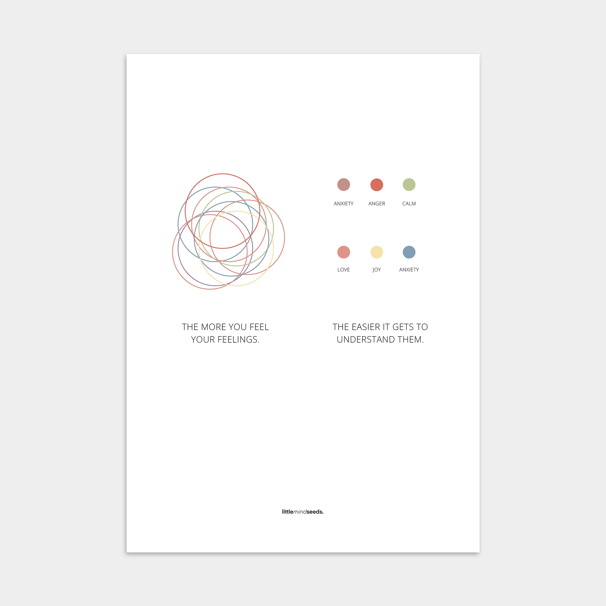 “The More You Feel, The Easier You Understand” – Emotional Intelligence & Self Worth Motivational Poster | Minimalist Quotes on the Wall, Downloadable PDF Bundle - ALL colors