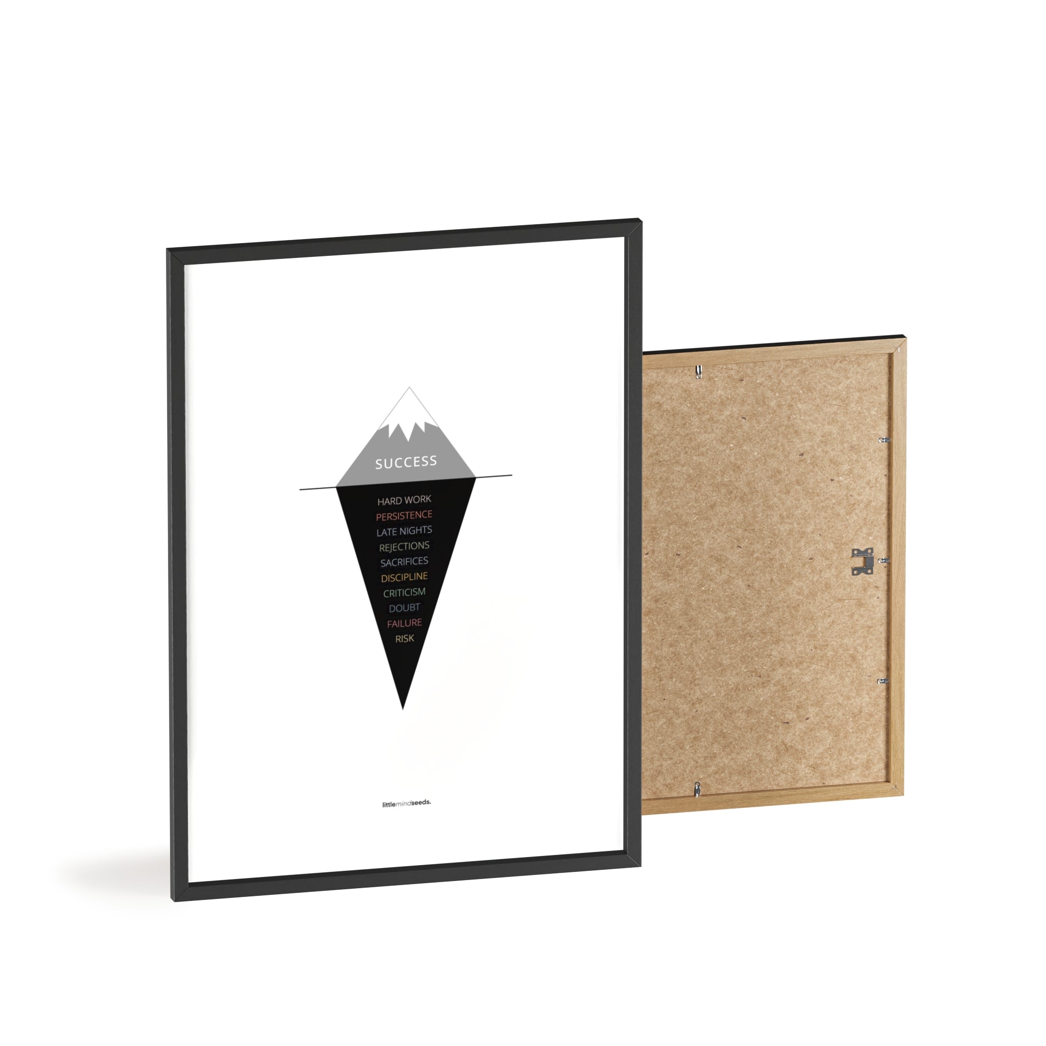 "The Iceberg Illusion – What People See vs What Went Into Achieving It" – Discipline, Habits & Achievements Children Motivational Wall Art to Foster Focus & Success | Matte Frames– white