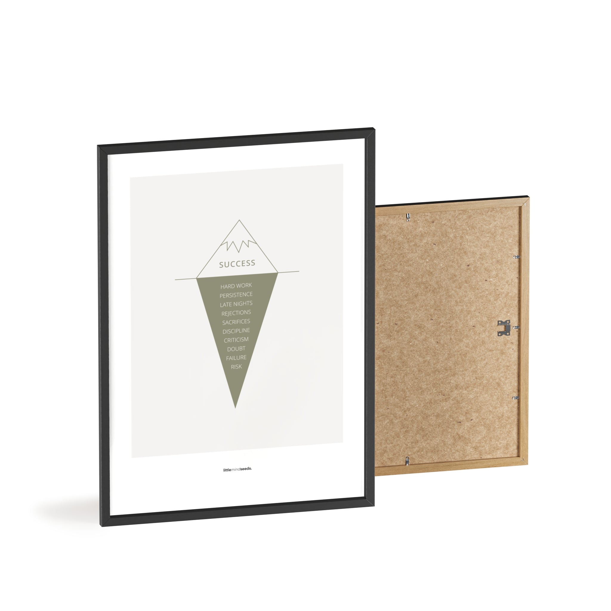 "The Iceberg Illusion – What People See vs What Went Into Achieving It" – Discipline, Habits & Achievements Children Motivational Wall Art to Foster Focus & Success | Matte Frames– Lightgray Green