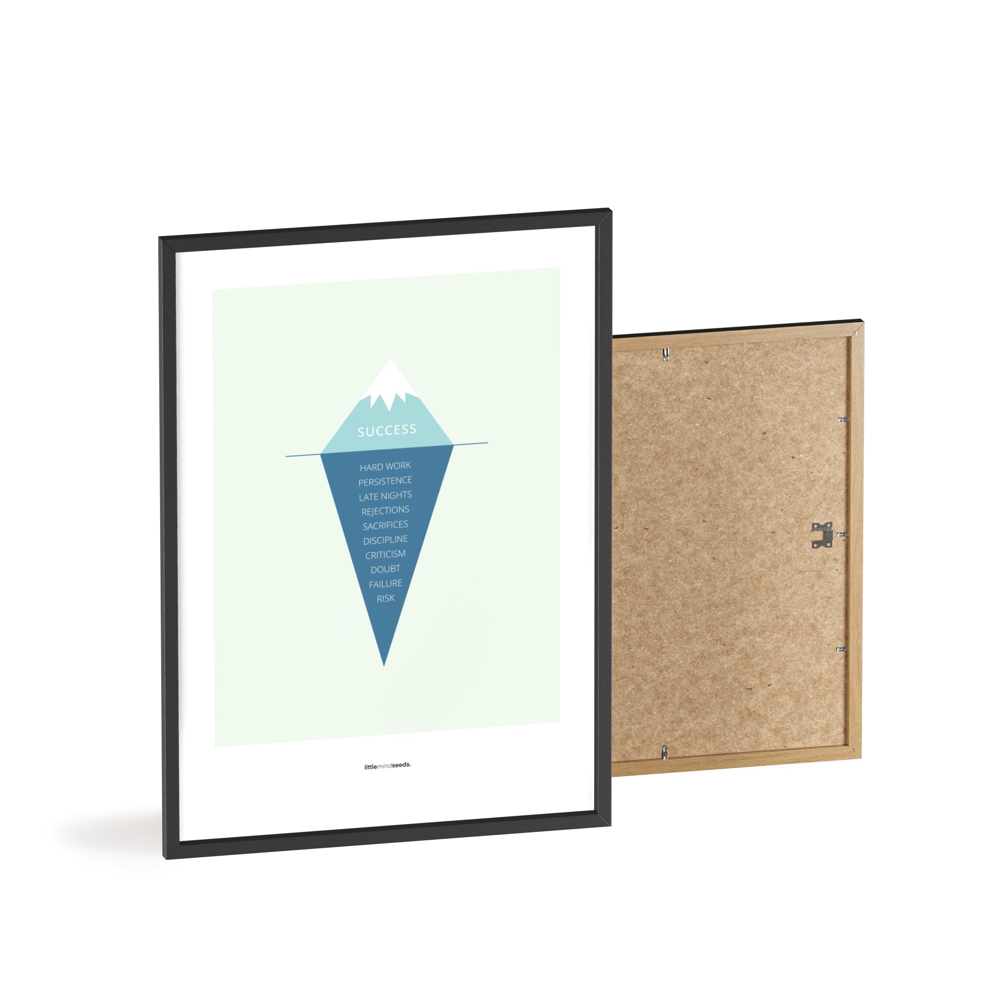 "The Iceberg Illusion – What People See vs What Went Into Achieving It" – Discipline, Habits & Achievements Children Motivational Wall Art to Foster Focus & Success | Matte Frames– Mint