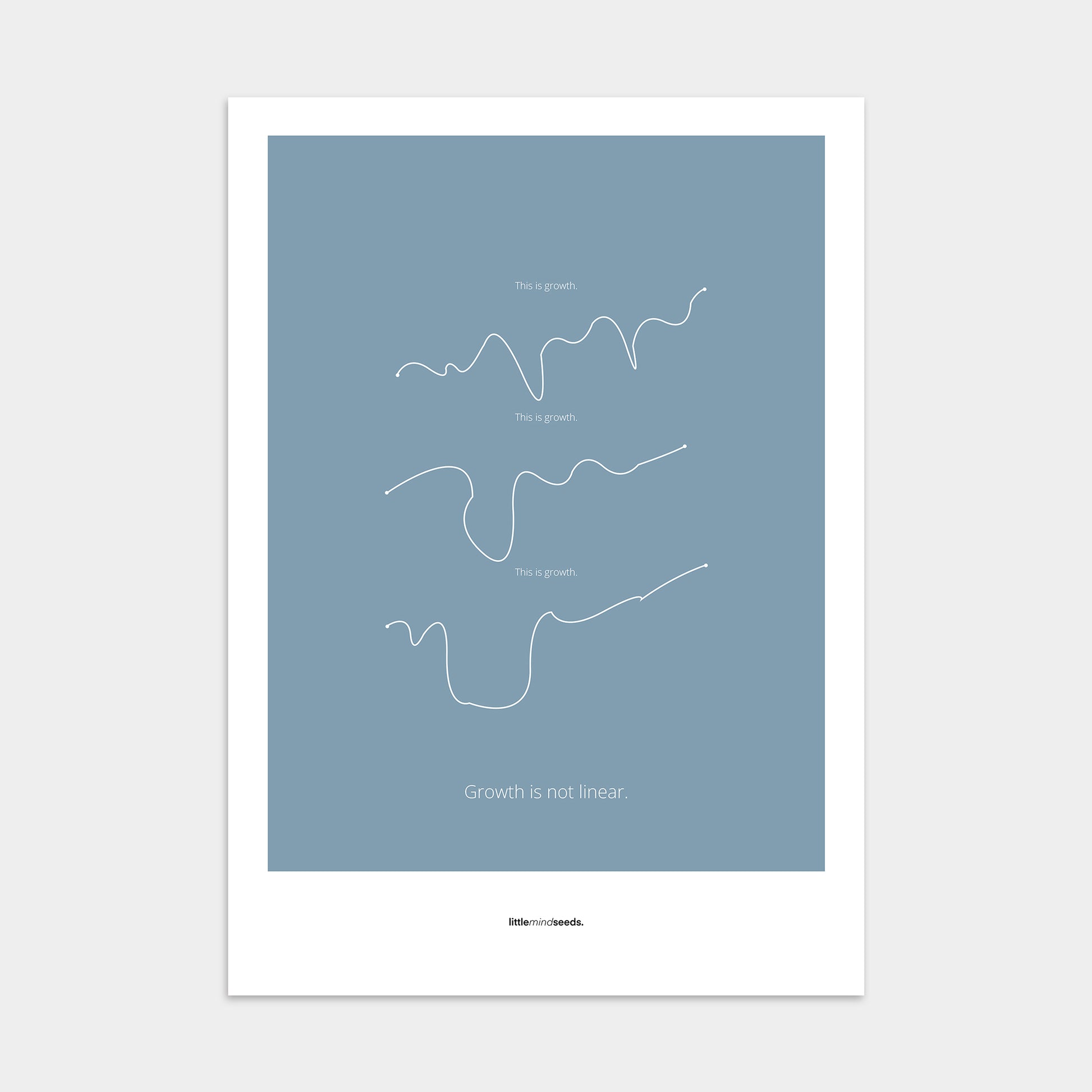 101 Growth Is Not Linear-poster-blue