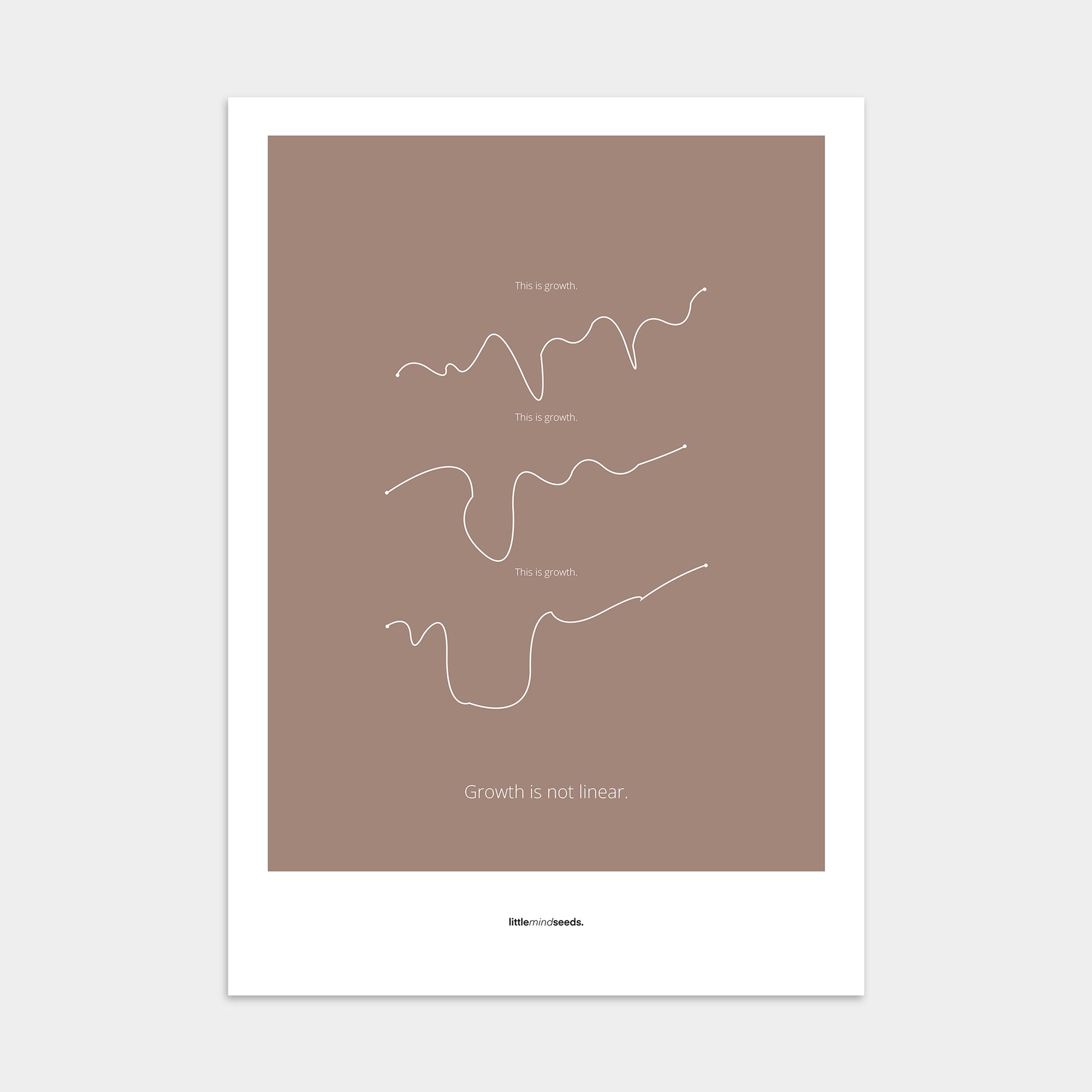 101 Growth Is Not Linear-poster-brown