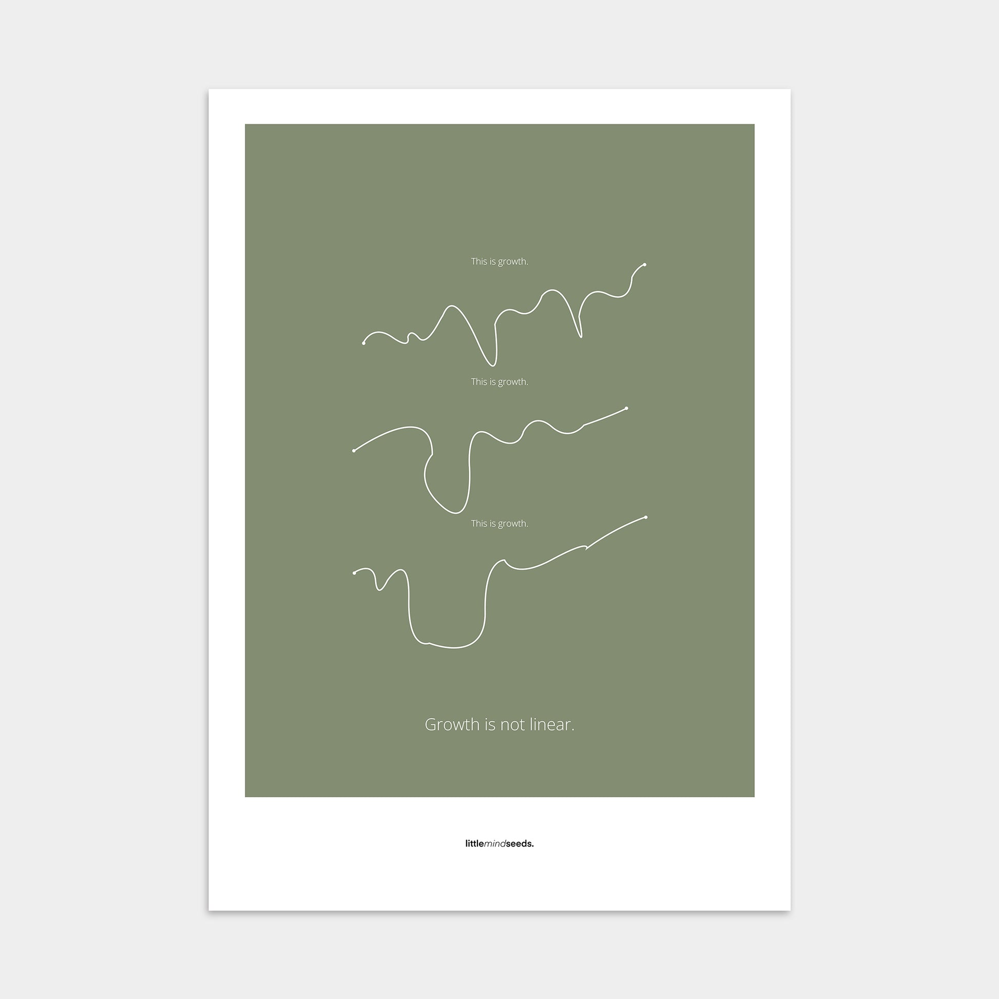 “Growth Is Not Linear”  – Growth Mindset Motivational Poster | Minimalist Quotes on the Wall, Downloadable PDF Bundle - ALL colors
