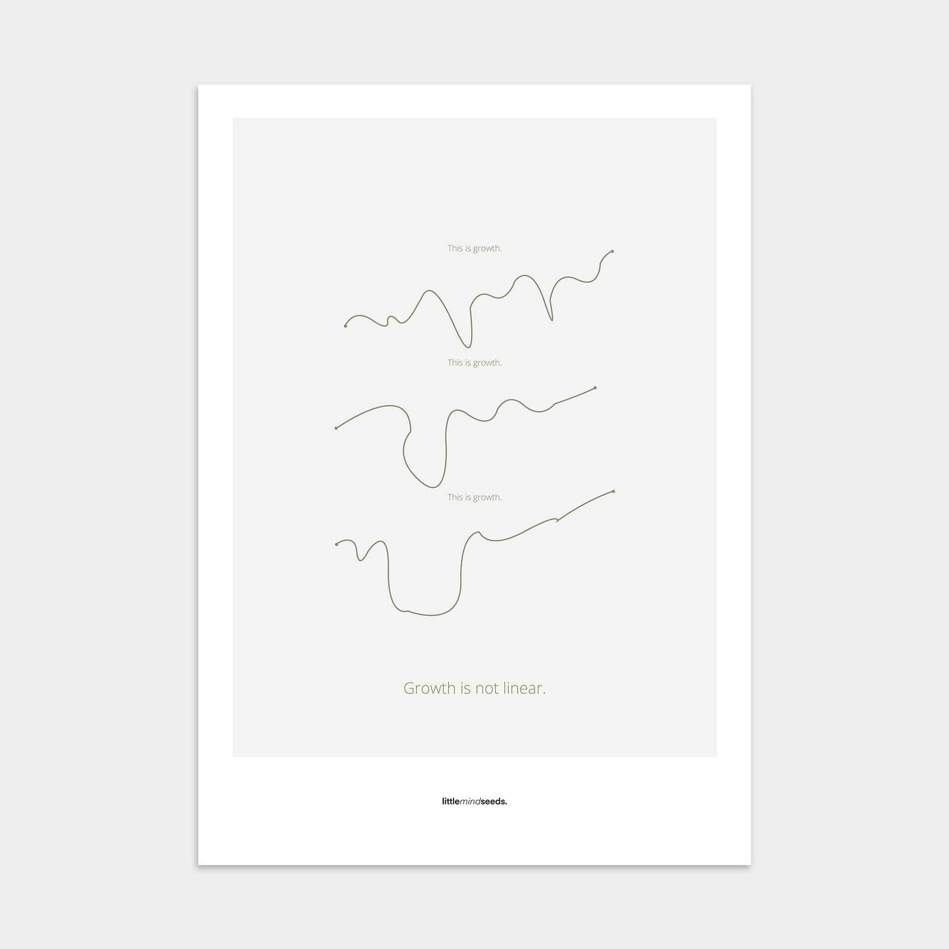 “Growth Is Not Linear”  – Growth Mindset Motivational Poster | Minimalist Quotes on the Wall, Downloadable PDF Bundle - ALL colors