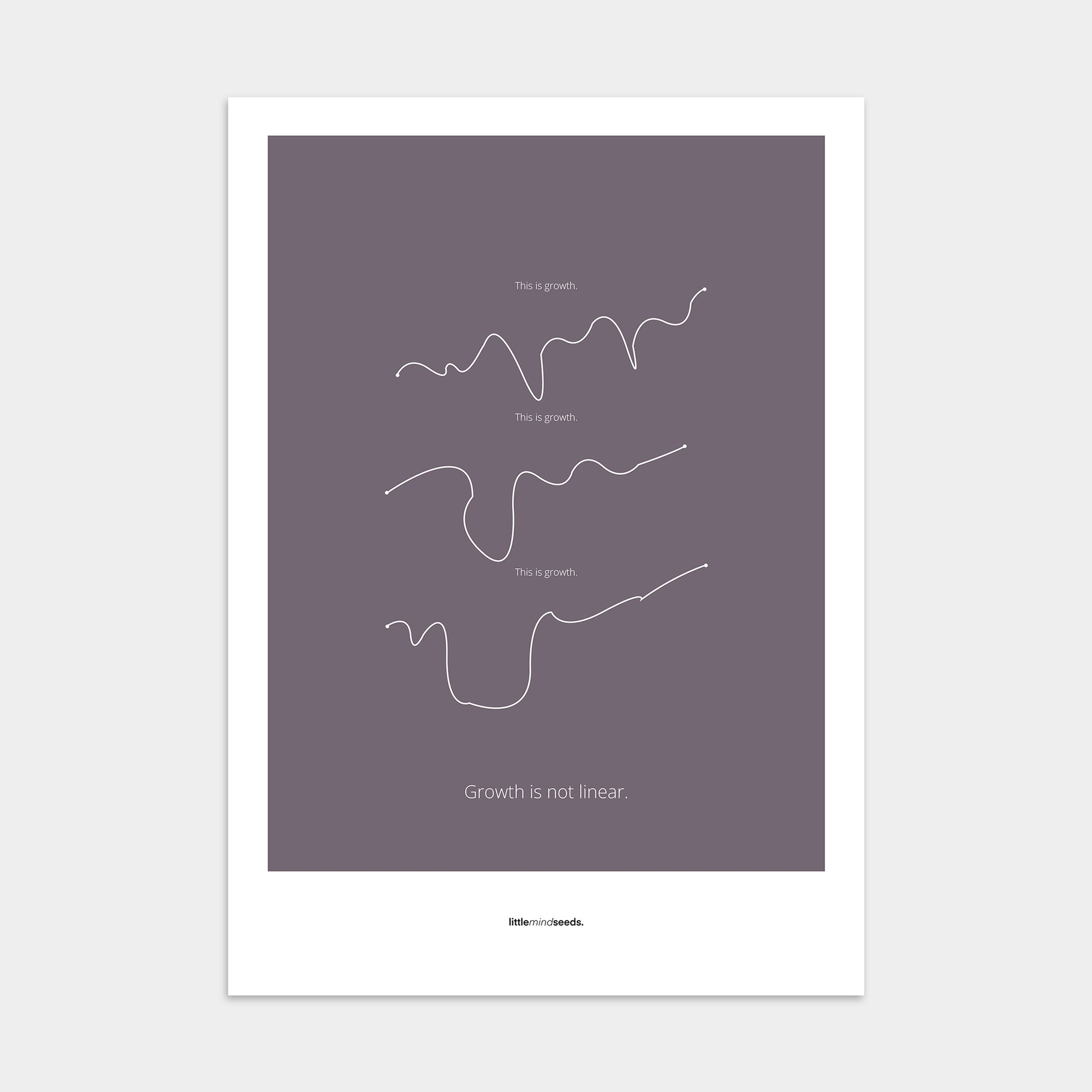 “Growth Is Not Linear”  – Growth Mindset Motivational Poster | Minimalist Quotes on the Wall, Downloadable PDF Bundle - ALL colors