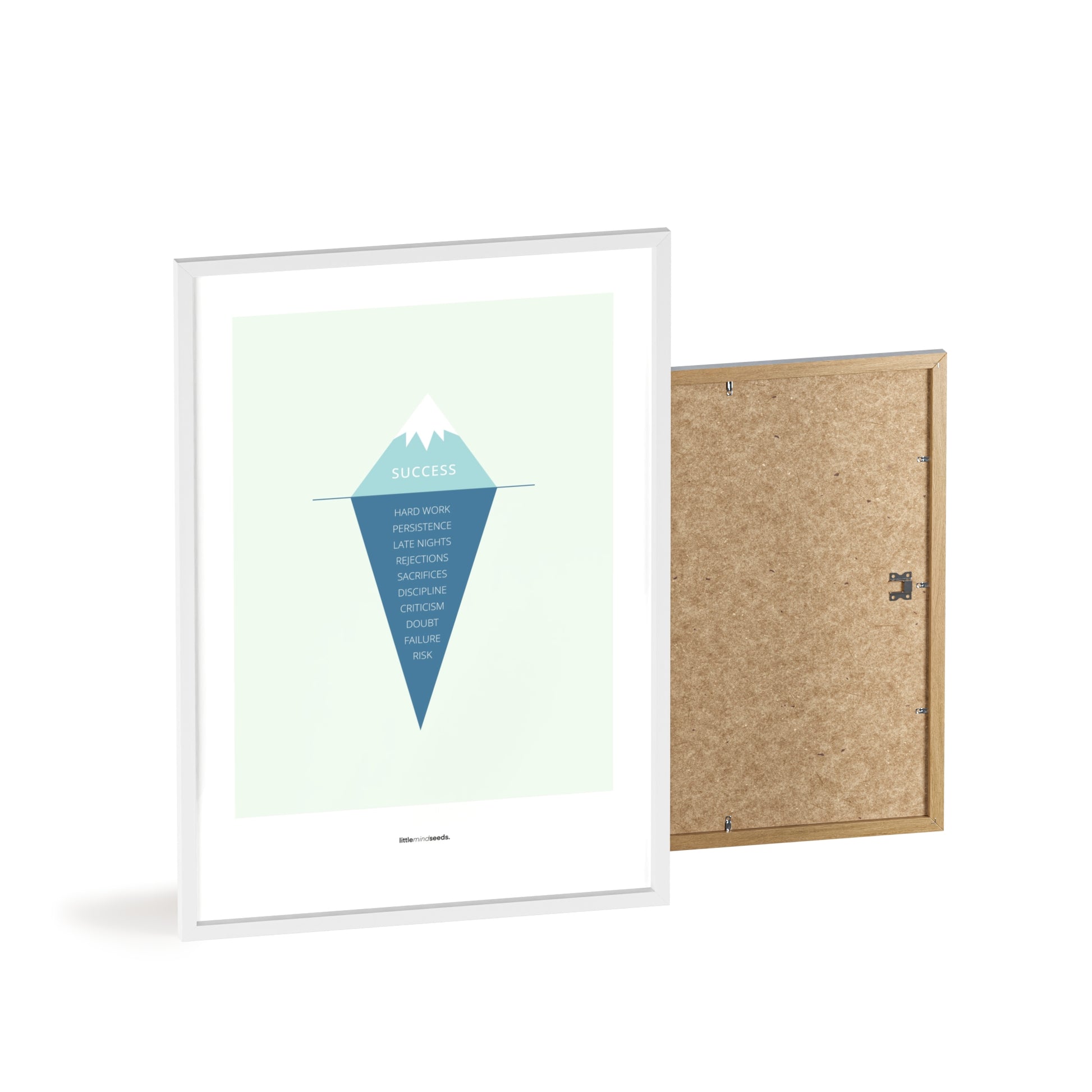 "The Iceberg Illusion – What People See vs What Went Into Achieving It" – Discipline, Habits & Achievements Children Motivational Wall Art to Foster Focus & Success | Matte Frames– Mint