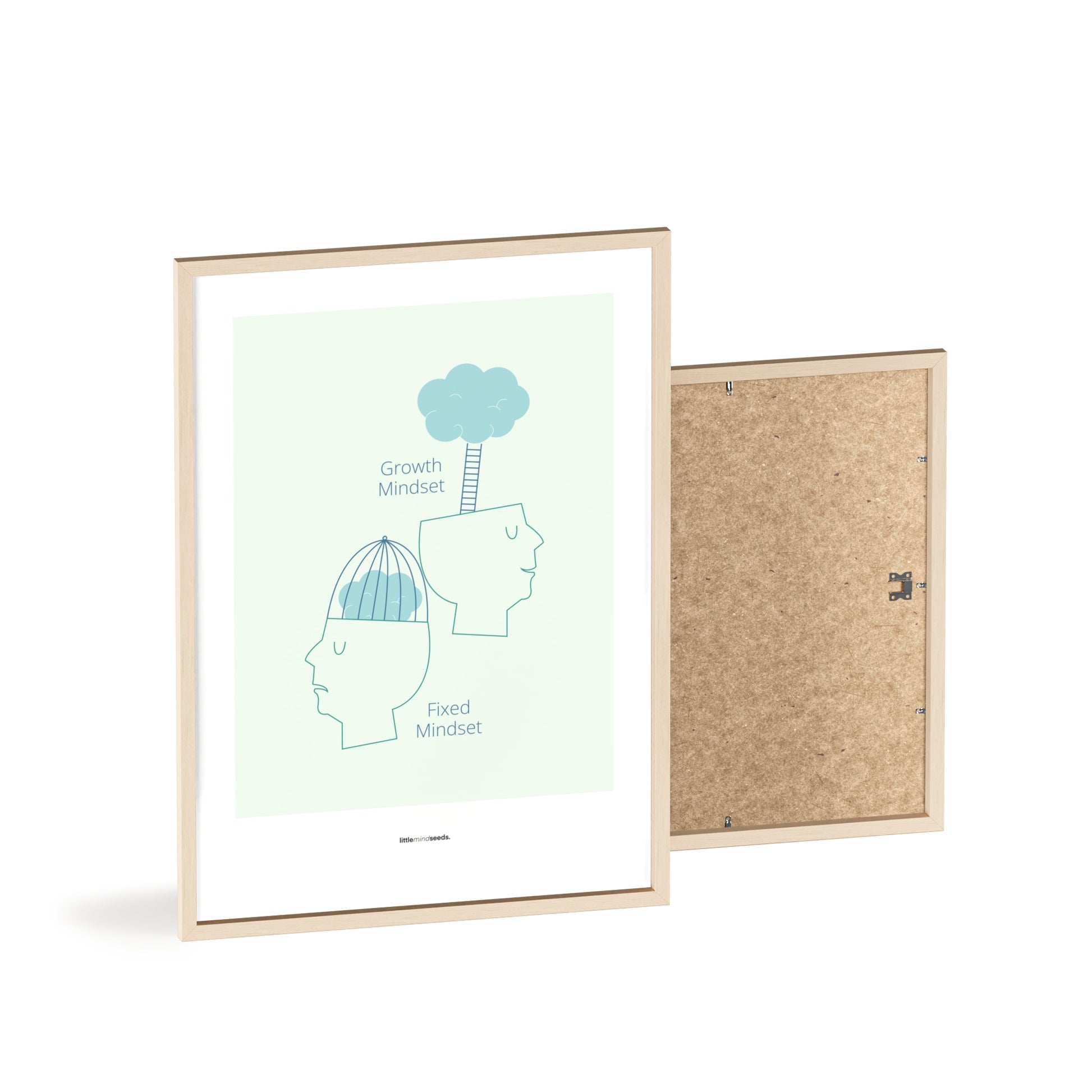 Growth vs Fixed Mindset – Framed Posters with Quotes for Kids Inspiration for Growth Mindset Framed Poster – Mint