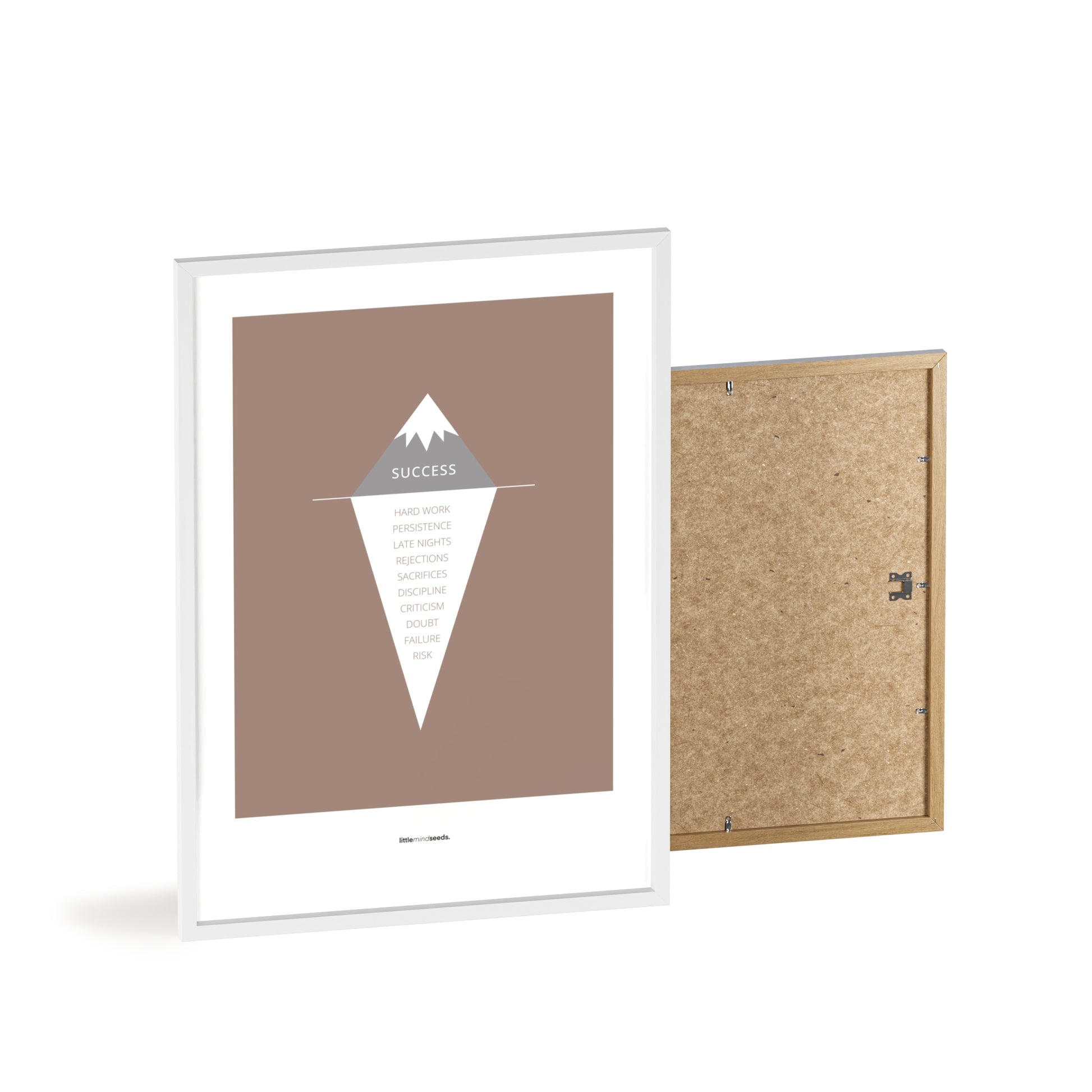 "The Iceberg Illusion – What People See vs What Went Into Achieving It" – Discipline, Habits & Achievements Children Motivational Wall Art to Foster Focus & Success | Matte Frames– Brown