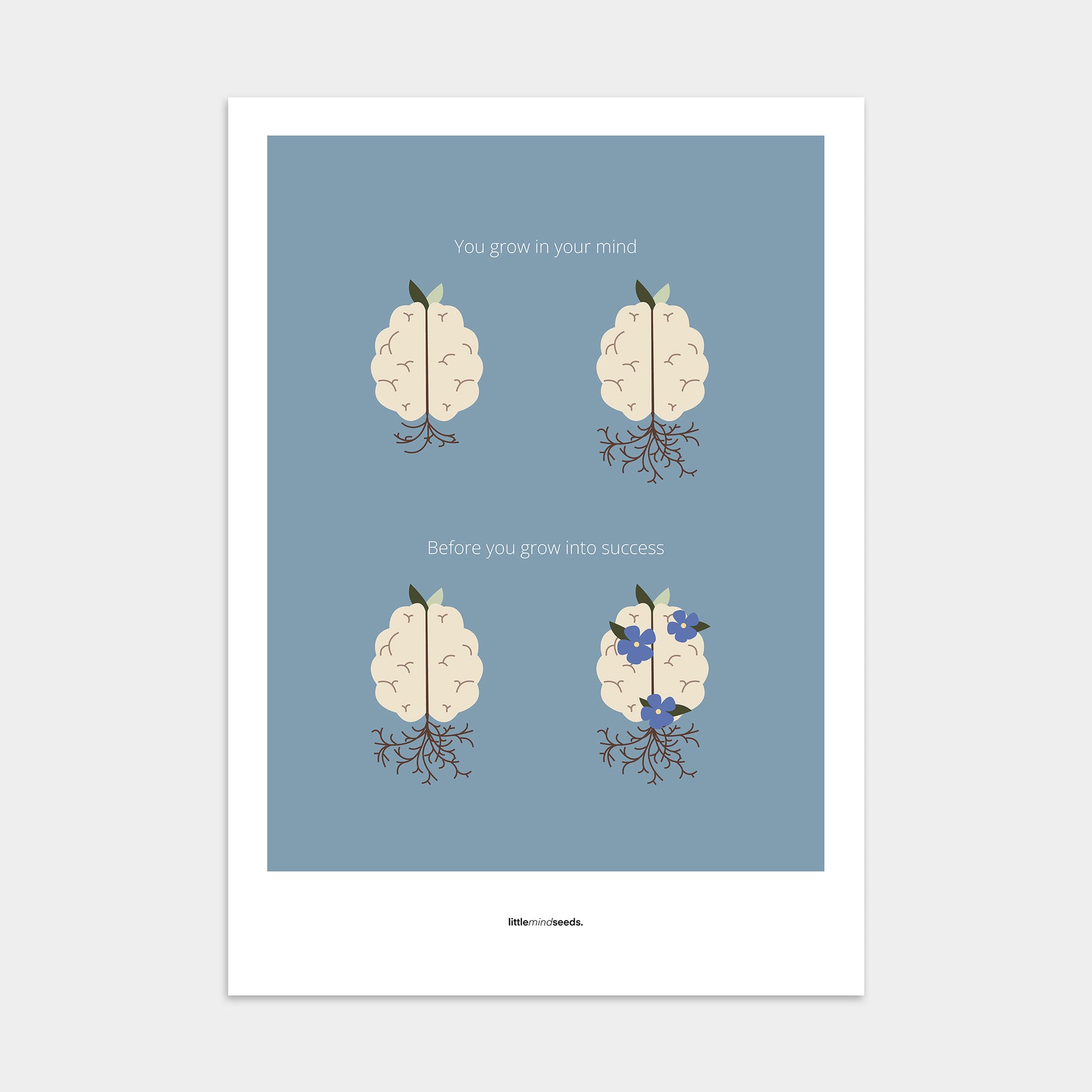 “You Grow in Your Mind First”  – Growth Mindset Motivational Poster | Minimalist Quotes on the Wall, Downloadable PDF Bundle - ALL colors