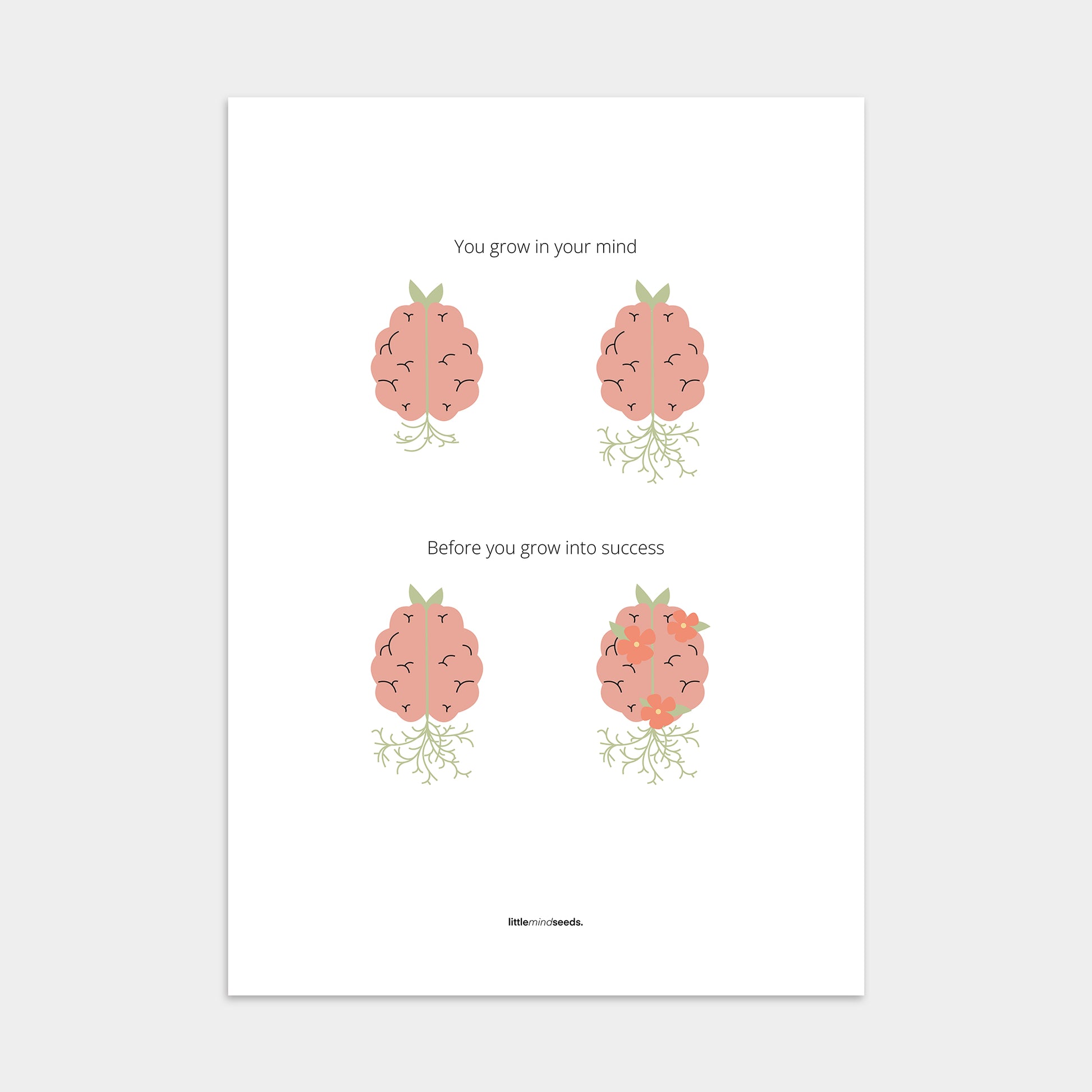 “You Grow in Your Mind First”  – Growth Mindset Motivational Poster | Minimalist Quotes on the Wall, Downloadable PDF Bundle - ALL colors