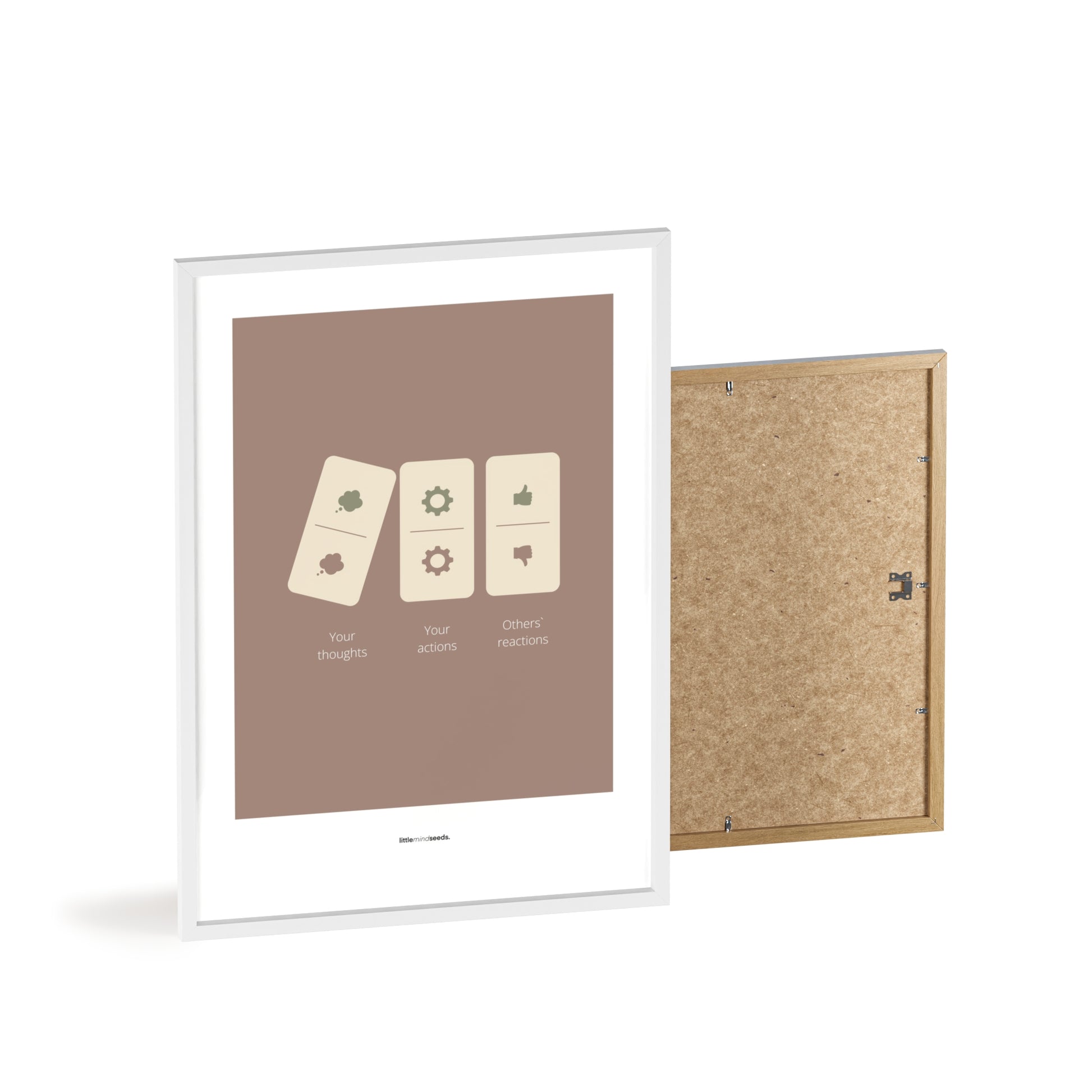 "Your Thoughts Turn Into Actions" – Resilience & Confidence Quotes for Subconscious Visual Learning | Motivational Quality Framed Poster– Brown