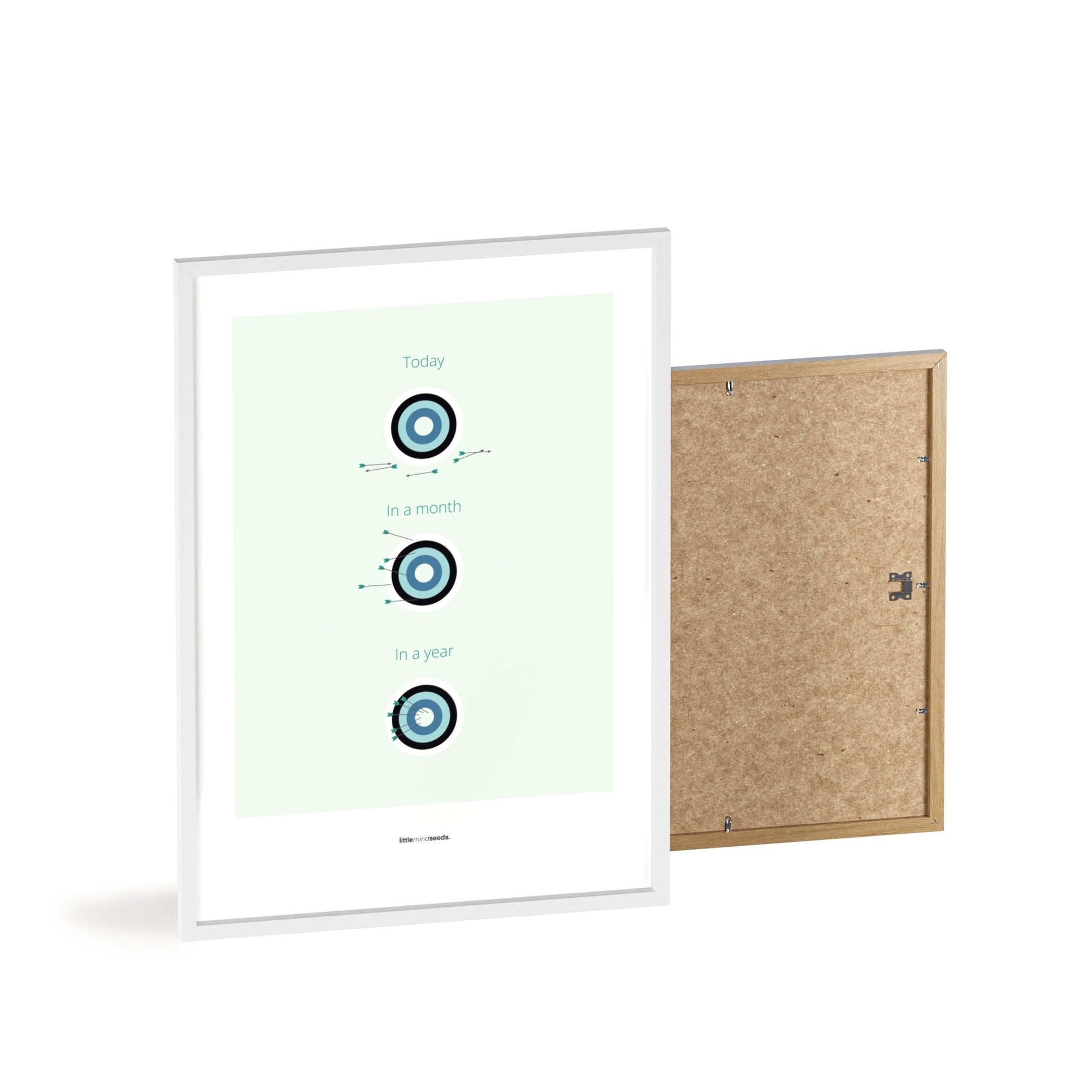 "What is Achievable With Consistent Practice" – Discipline, Habits & Achievements Children Motivational Wall Art to Foster Focus & Success  Framed Matte poster– Mint