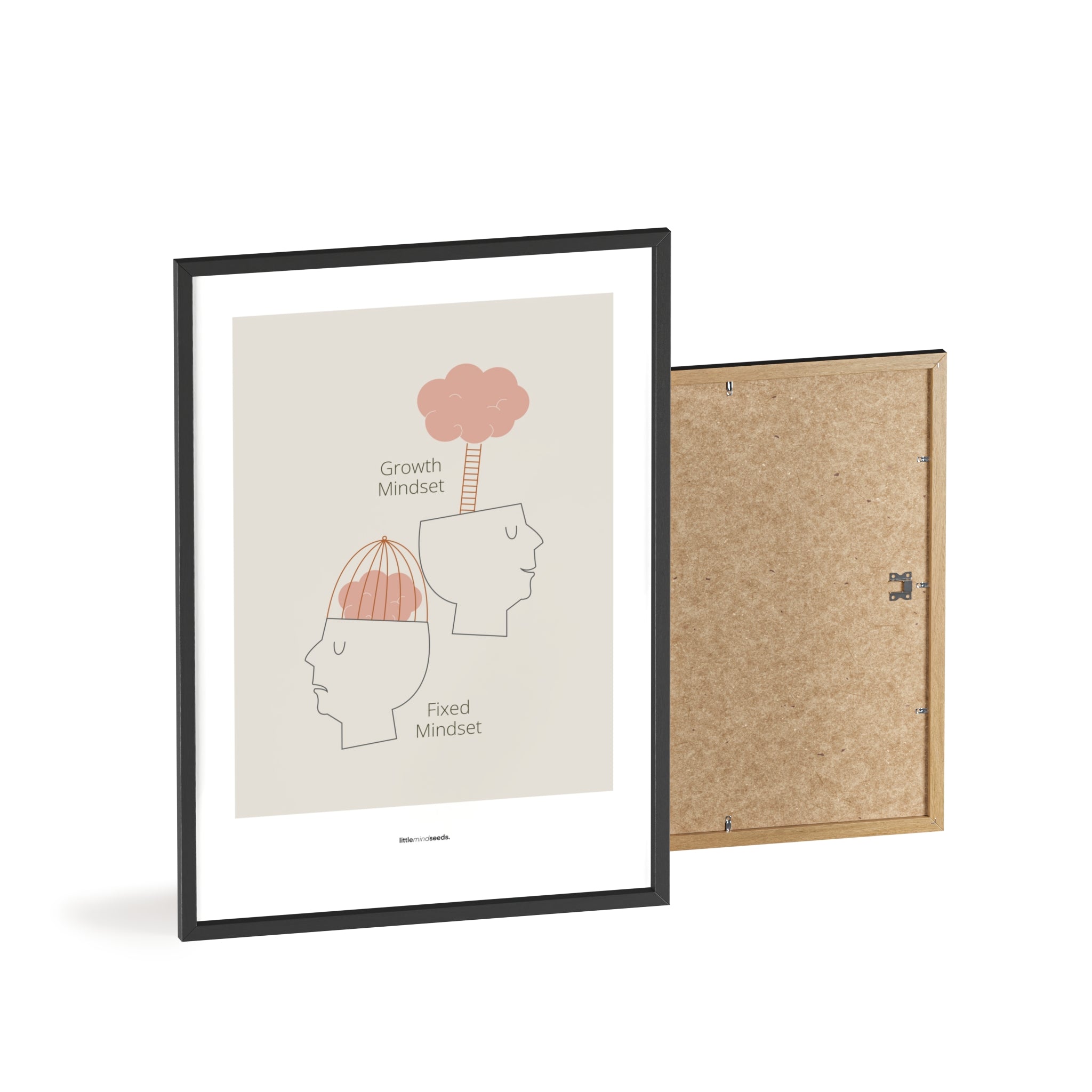 Growth vs Fixed Mindset – Framed Posters with Quotes for Kids Inspiration for Growth Mindset Framed Poster – Darkgray Pink