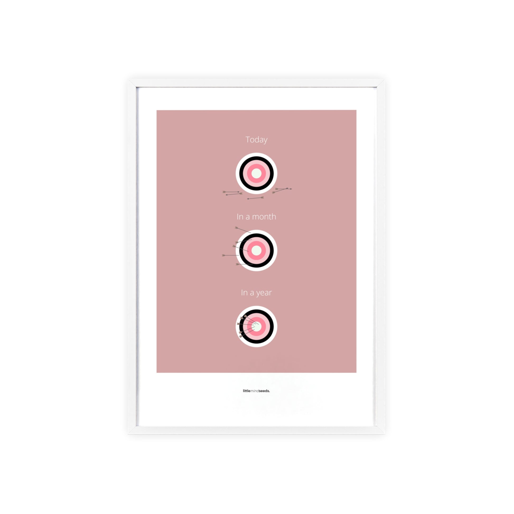 "What is Achievable With Consistent Practice" – Discipline, Habits & Achievements Children Motivational Wall Art to Foster Focus & Success  Framed Matte poster– Pink