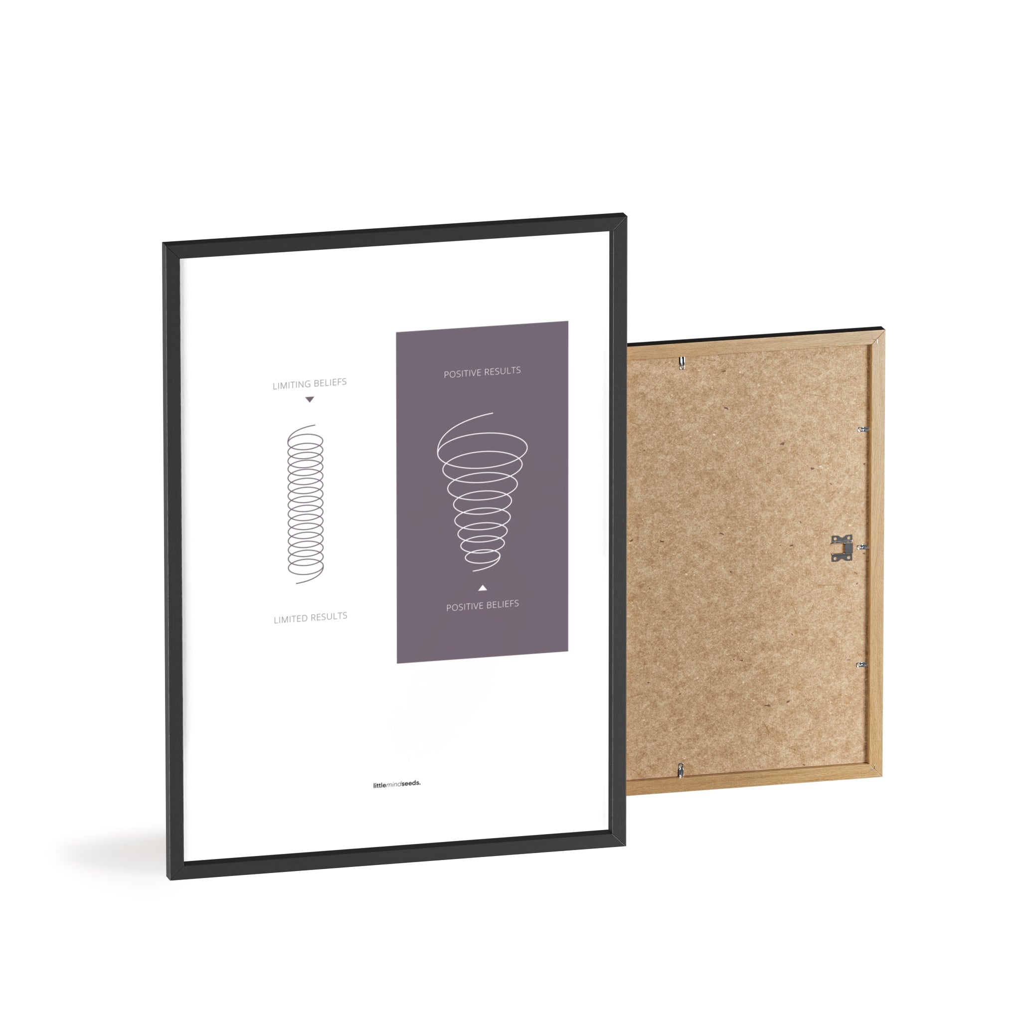 "A Positive Mindset Broadens Your Perspectives" – Subconscious Visual Learning for Children Growth Mindset Framed Poster Wall Art for Kids - Purple