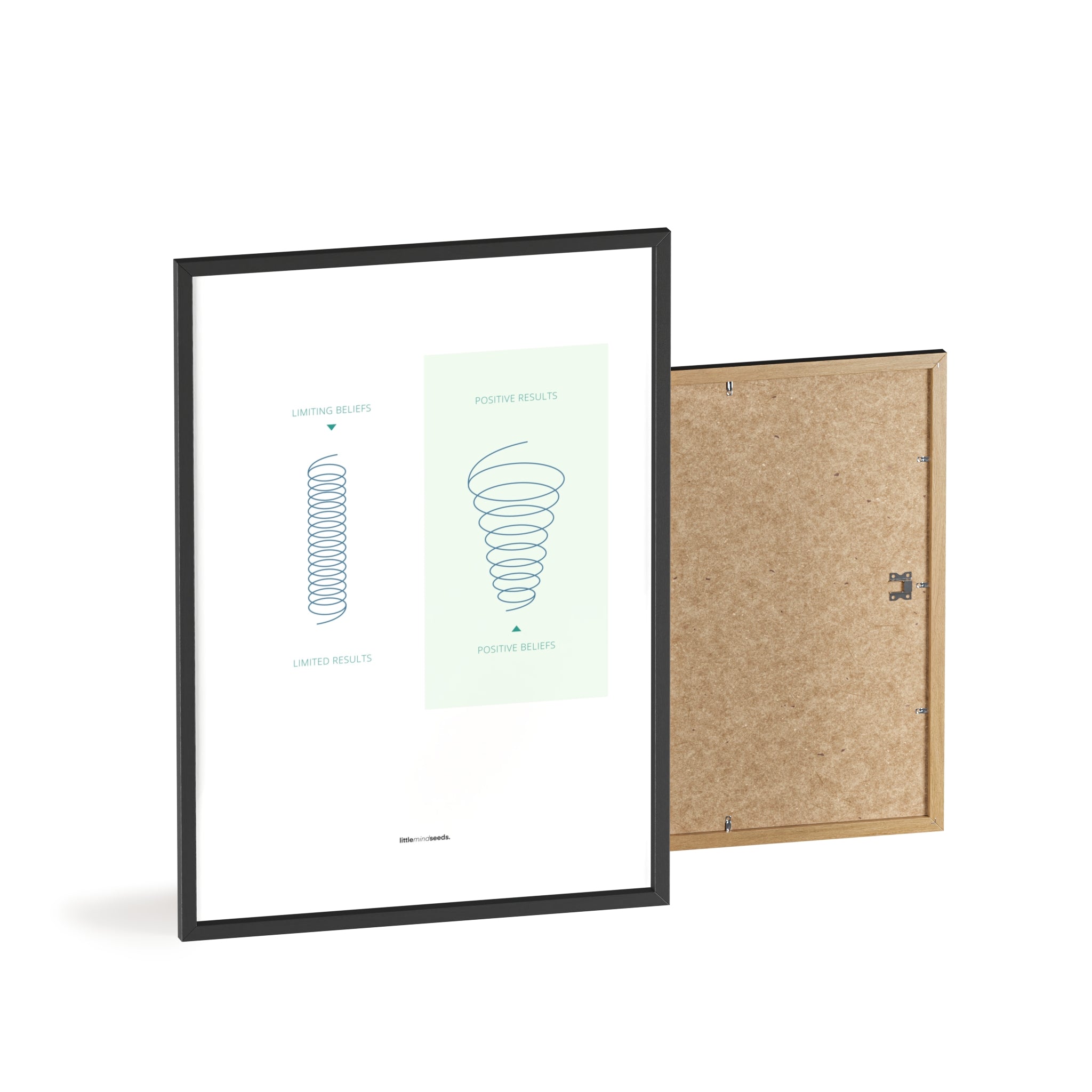 "A Positive Mindset Broadens Your Perspectives" – Subconscious Visual Learning for Children Growth Mindset Framed Poster Wall Art for Kids - Mint