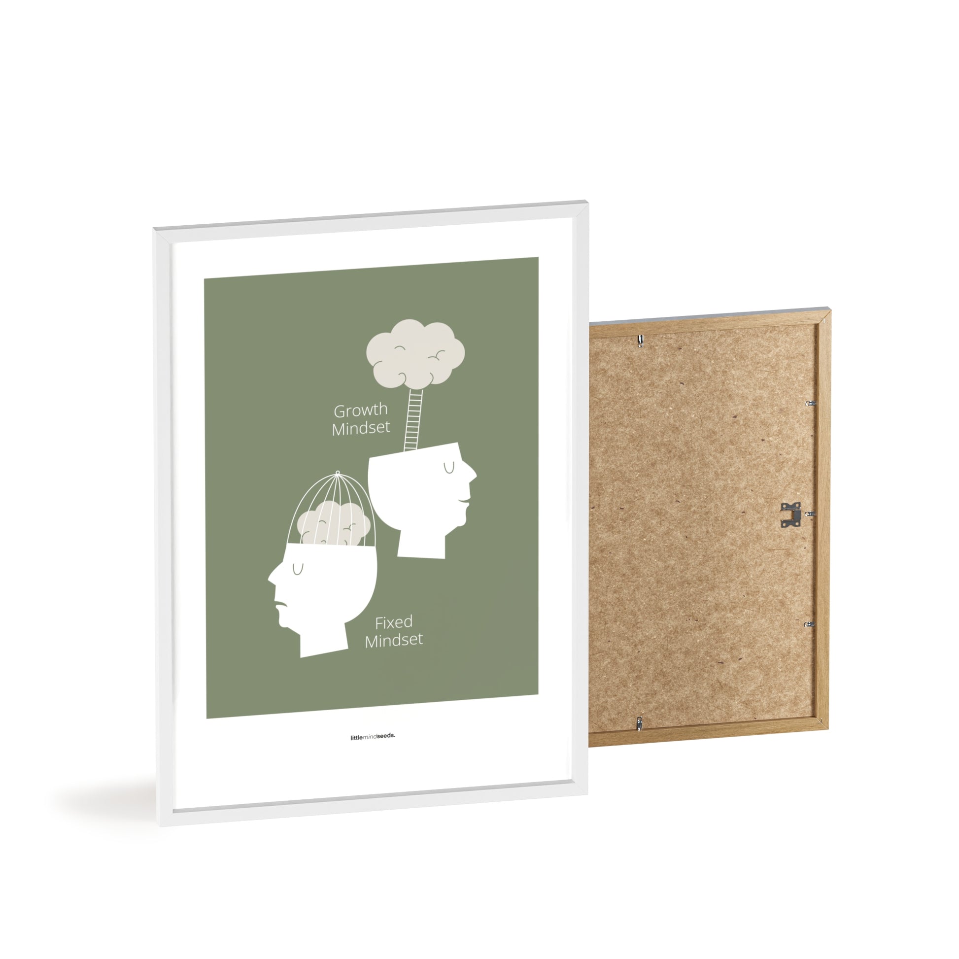Growth vs Fixed Mindset – Framed Posters with Quotes for Kids Inspiration for Growth Mindset Framed Poster – Green