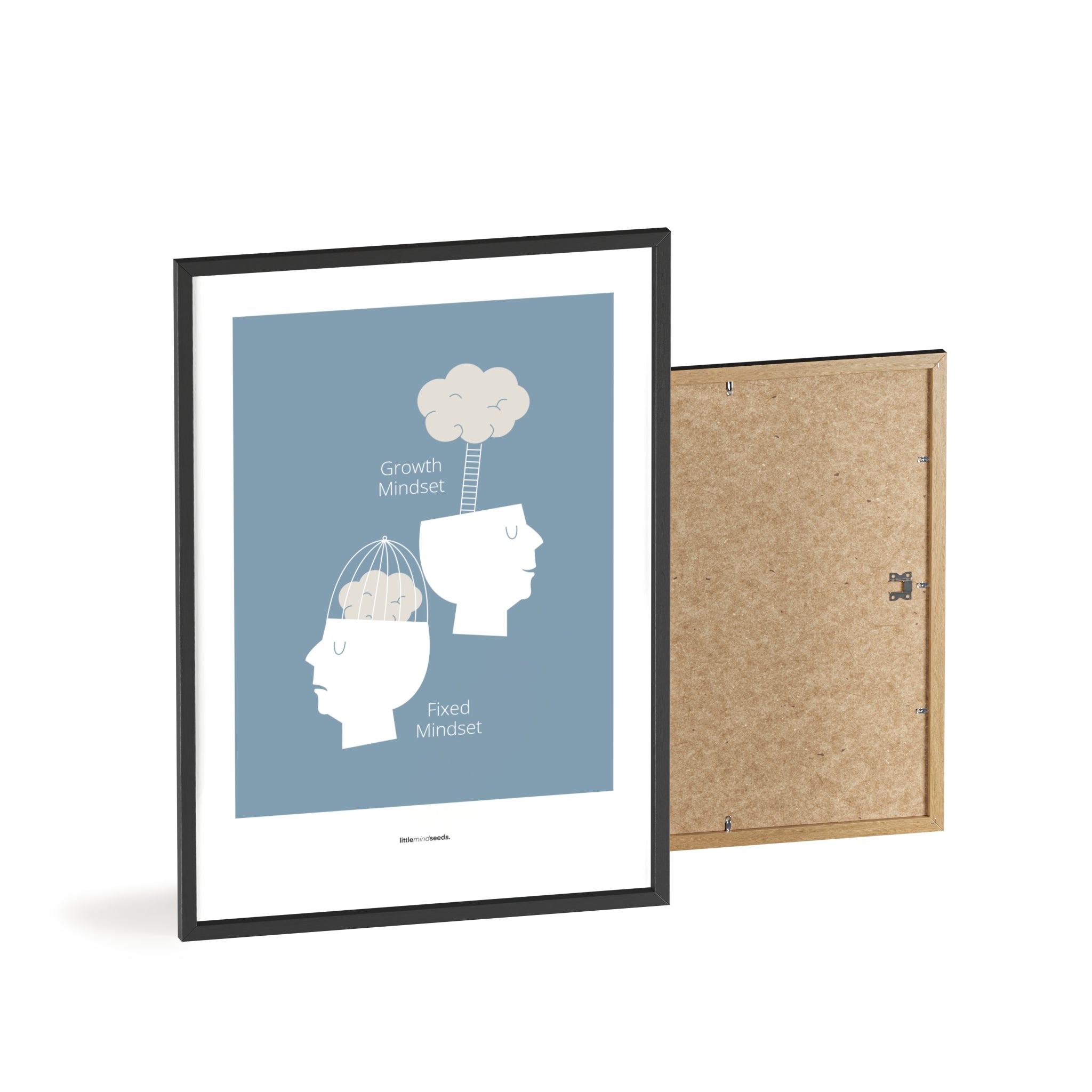 Growth vs Fixed Mindset – Framed Posters with Quotes for Kids Inspiration for Growth Mindset Framed Poster – Blue