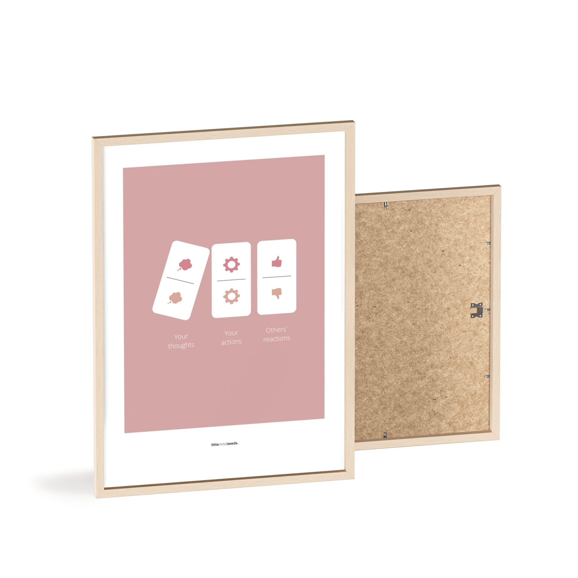 "Your Thoughts Turn Into Actions" – Resilience & Confidence Quotes for Subconscious Visual Learning | Motivational Quality Framed Poster– Pink