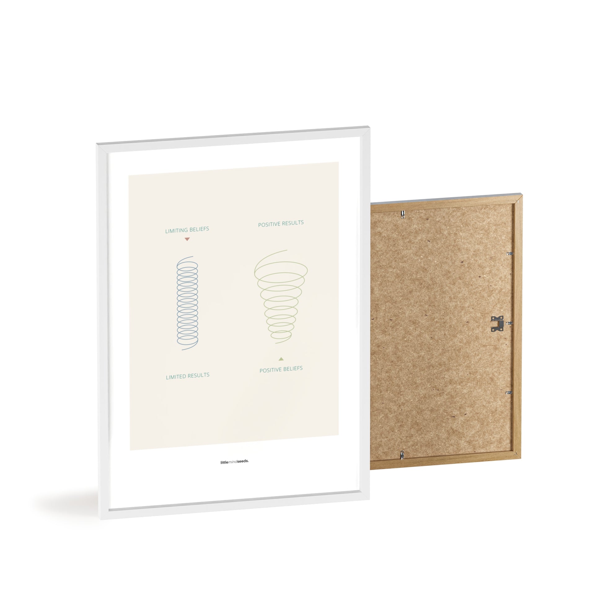 "A Positive Mindset Broadens Your Perspectives" – Subconscious Visual Learning for Children Growth Mindset Framed Poster Wall Art for Kids - Beige