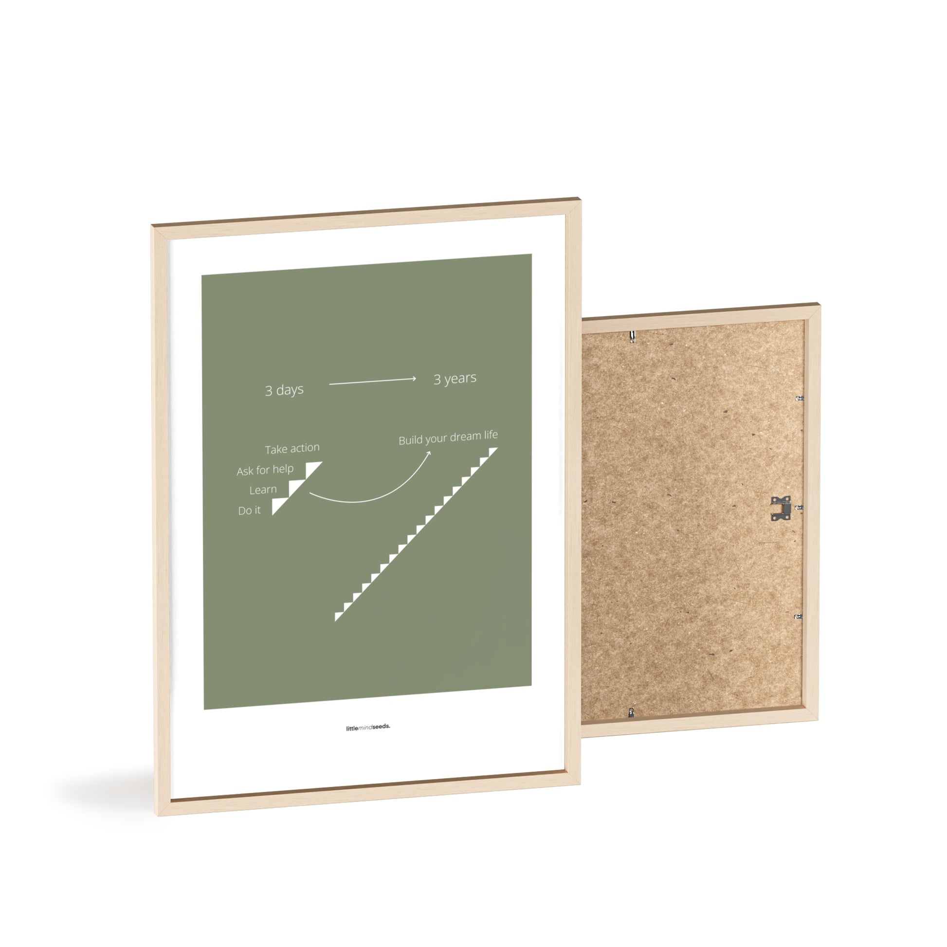 "Consistency Is Everything" – Discipline, Habits & Achievements Children Motivational Wall Framed Posters Framed Poster – Green