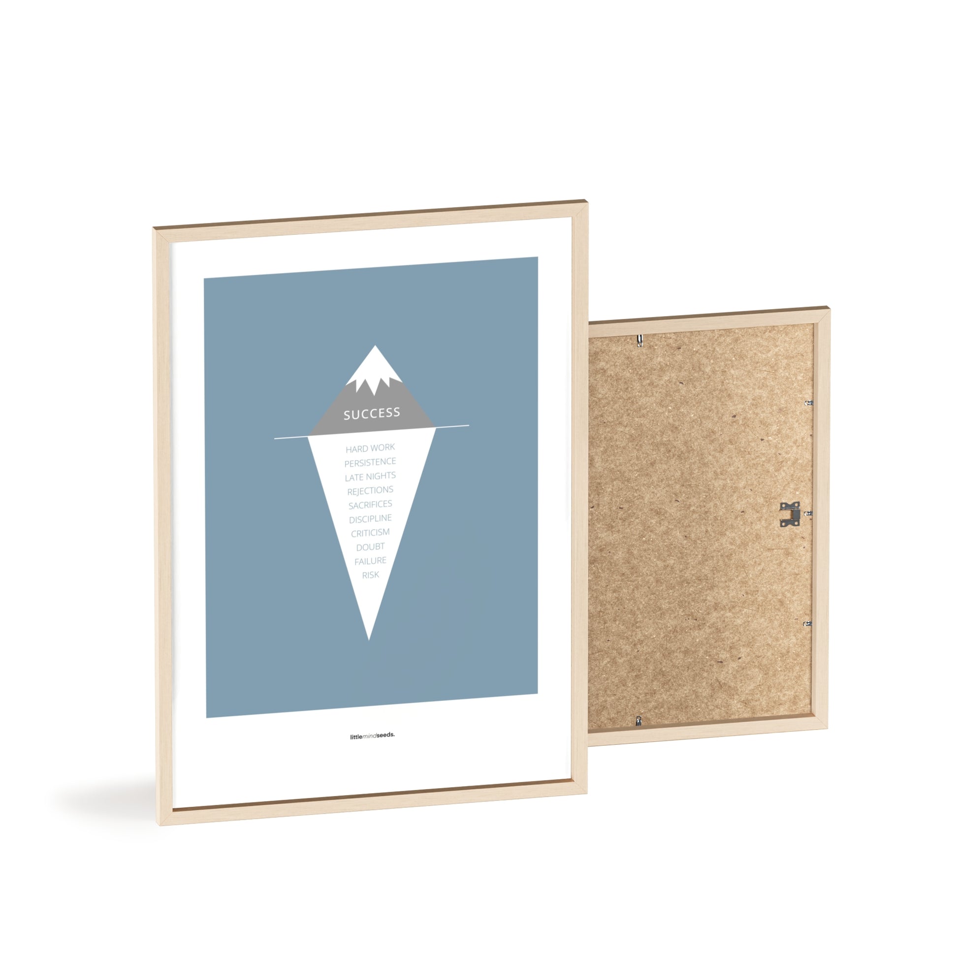 "The Iceberg Illusion – What People See vs What Went Into Achieving It" – Discipline, Habits & Achievements Children Motivational Wall Art to Foster Focus & Success | Matte Frames– Blue