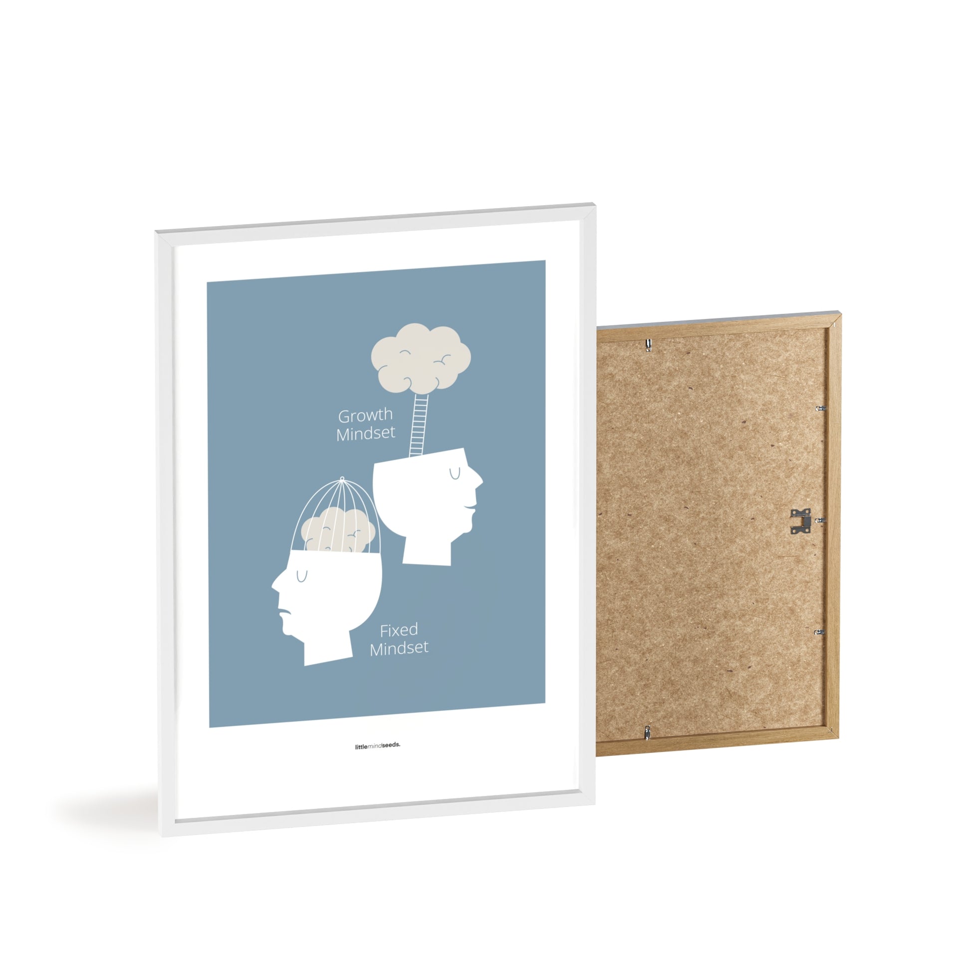 Growth vs Fixed Mindset – Framed Posters with Quotes for Kids Inspiration for Growth Mindset Framed Poster – Blue