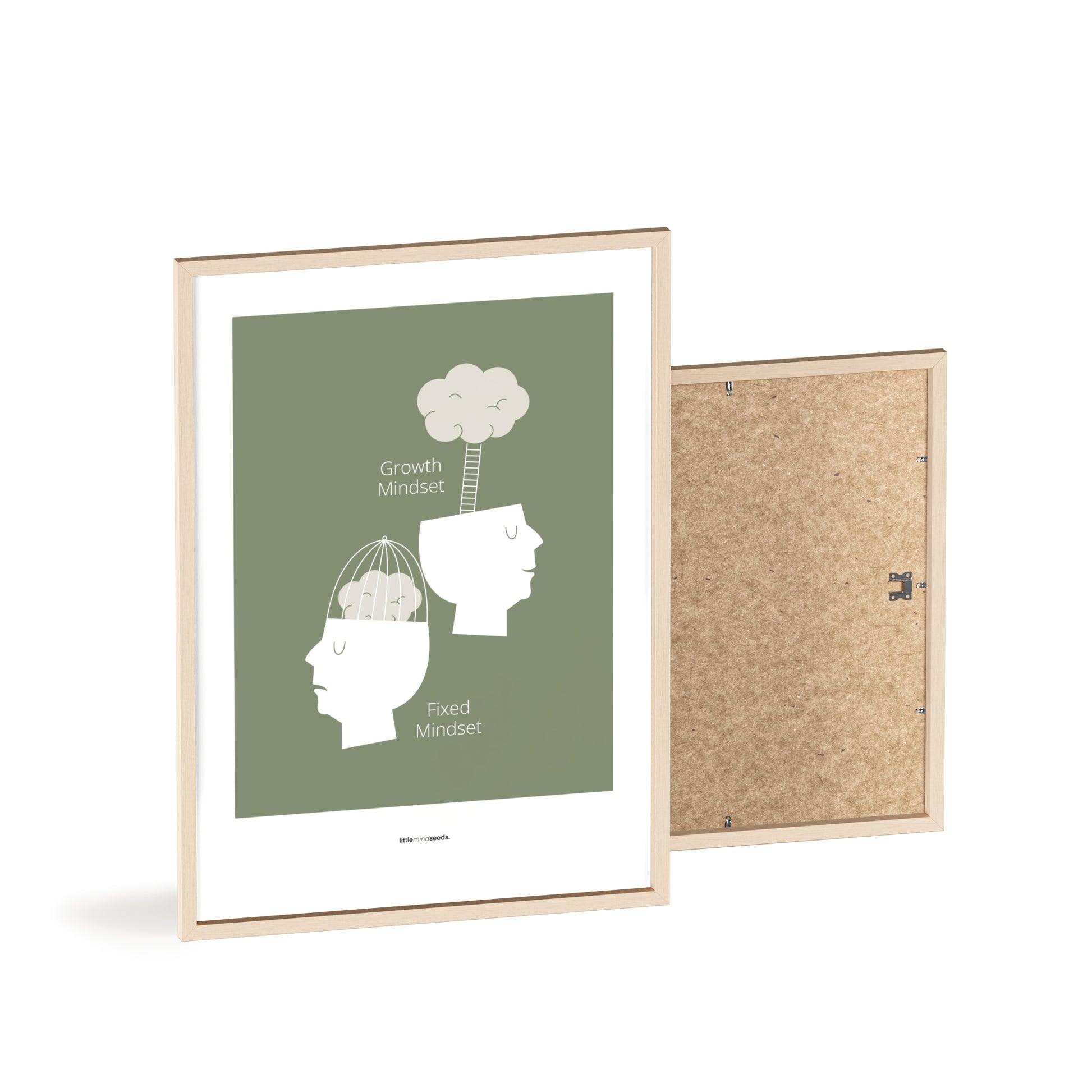 Growth vs Fixed Mindset – Framed Posters with Quotes for Kids Inspiration for Growth Mindset Framed Poster – Green