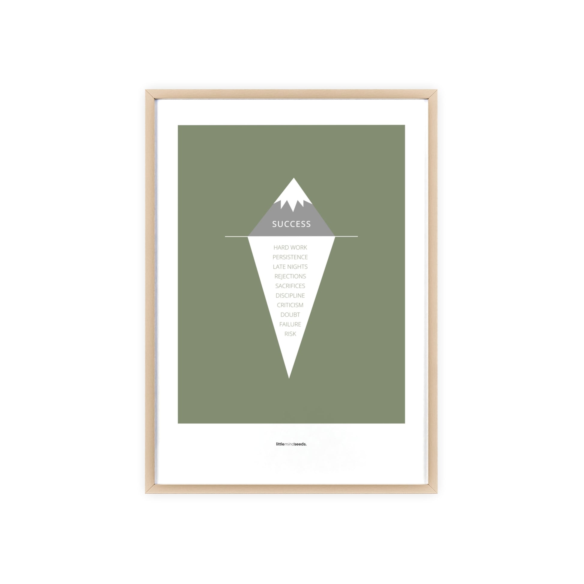 "The Iceberg Illusion – What People See vs What Went Into Achieving It" – Discipline, Habits & Achievements Children Motivational Wall Art to Foster Focus & Success | Matte Frames– Green