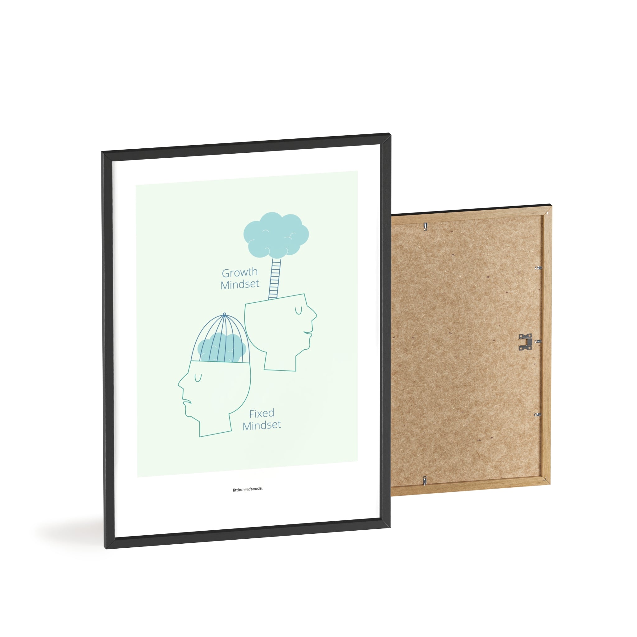 Growth vs Fixed Mindset – Framed Posters with Quotes for Kids Inspiration for Growth Mindset Framed Poster – Mint