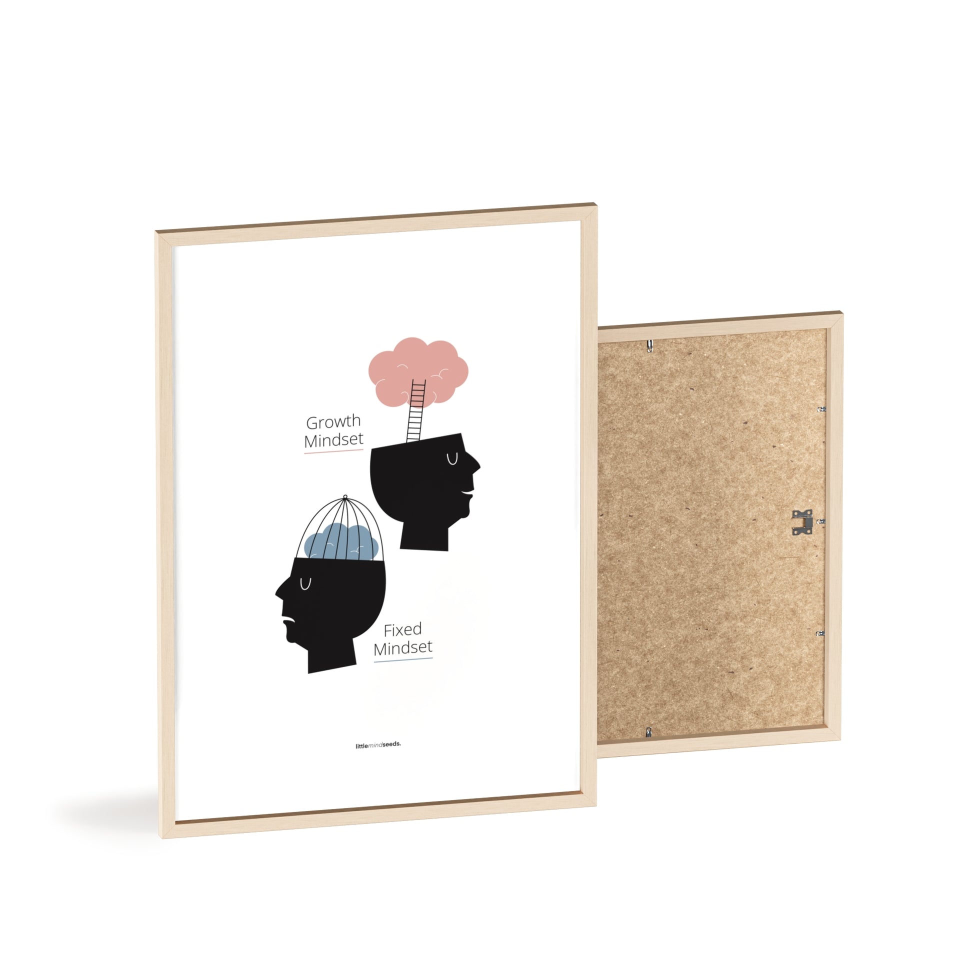 Growth vs Fixed Mindset – Framed Posters with Quotes for Kids Inspiration for Growth Mindset Framed Poster – White