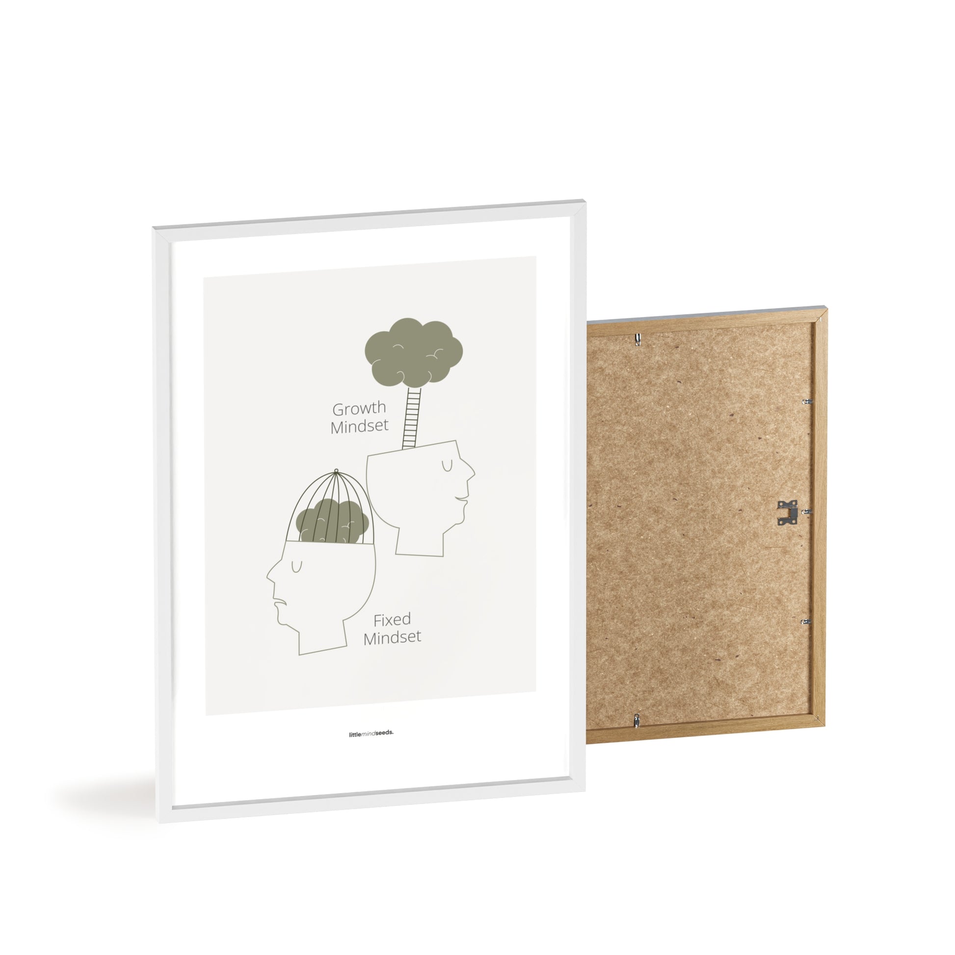 Growth vs Fixed Mindset – Framed Posters with Quotes for Kids Inspiration for Growth Mindset Framed Poster – Lightgray Green