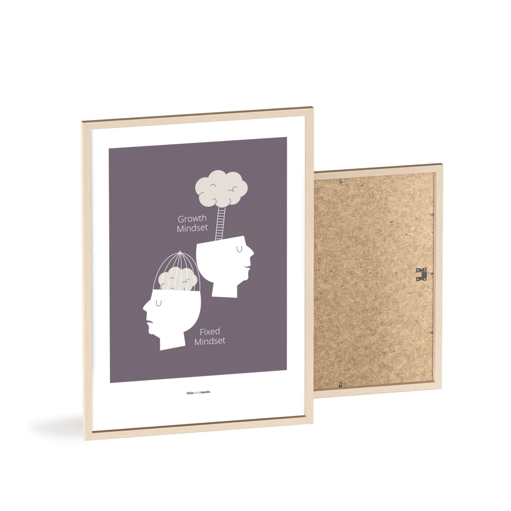 Growth vs Fixed Mindset – Framed Posters with Quotes for Kids Inspiration for Growth Mindset Framed Poster – Purple