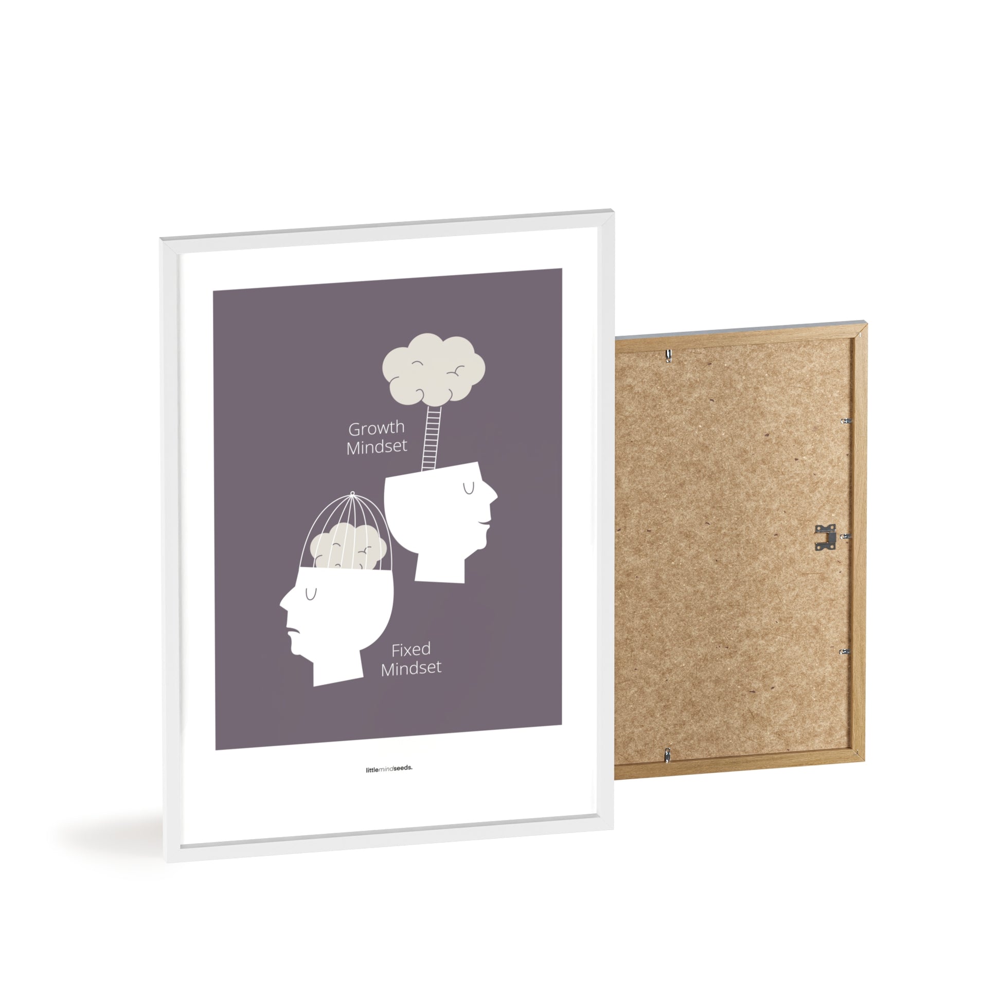 Growth vs Fixed Mindset – Framed Posters with Quotes for Kids Inspiration for Growth Mindset Framed Poster – Purple