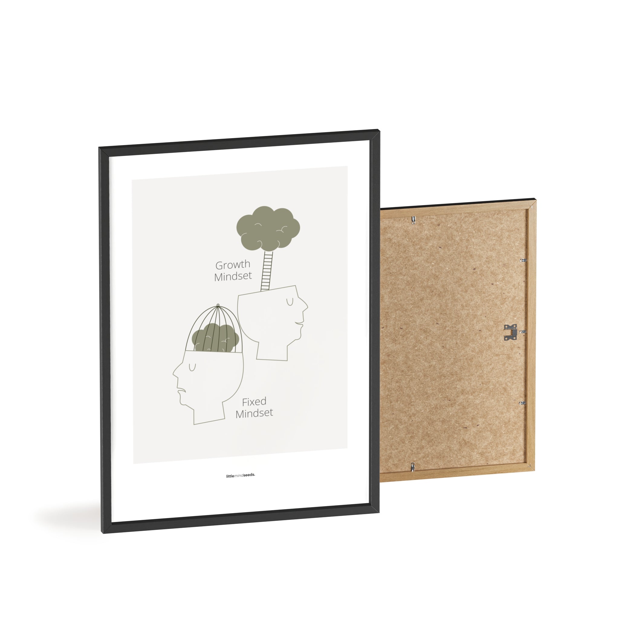 Growth vs Fixed Mindset – Framed Posters with Quotes for Kids Inspiration for Growth Mindset Framed Poster – Lightgray Green