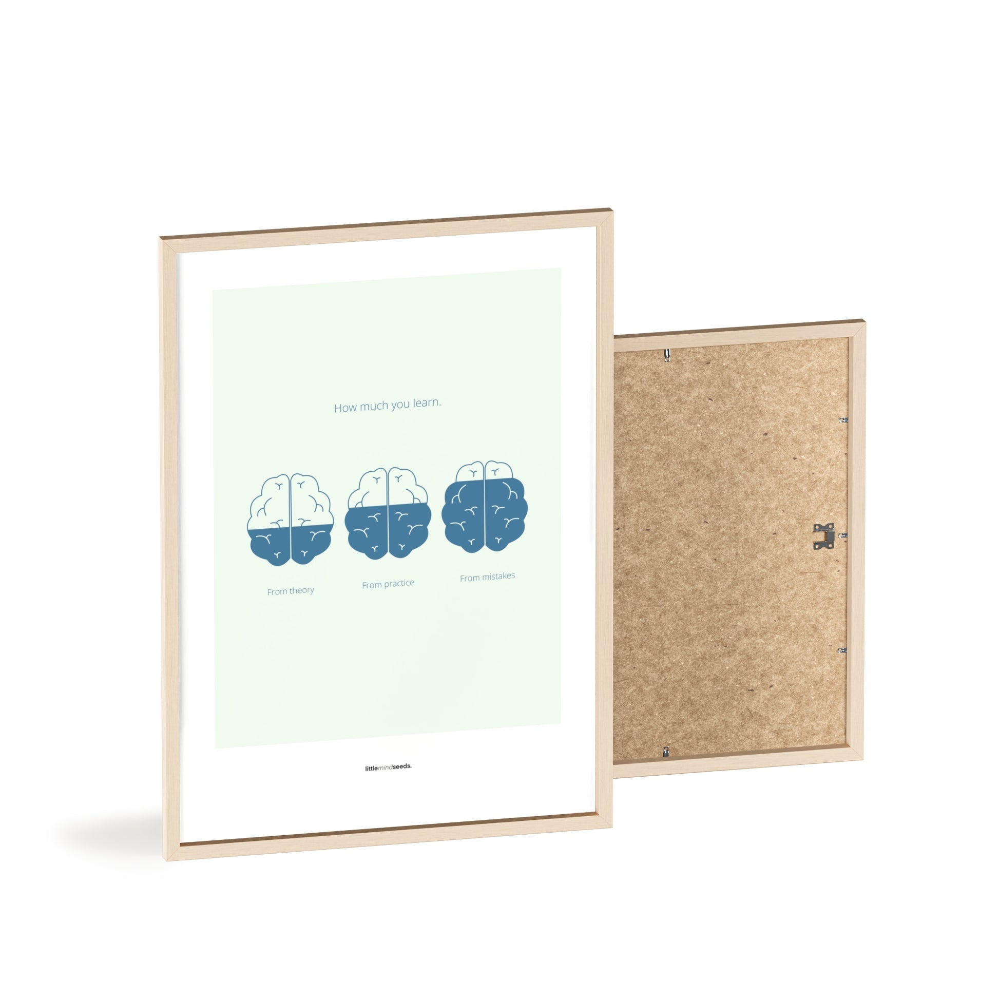 "How Much You Learn" – Motivational Framed Poster for Children | Growth Mindset Wall Art Framed Poster – Mint