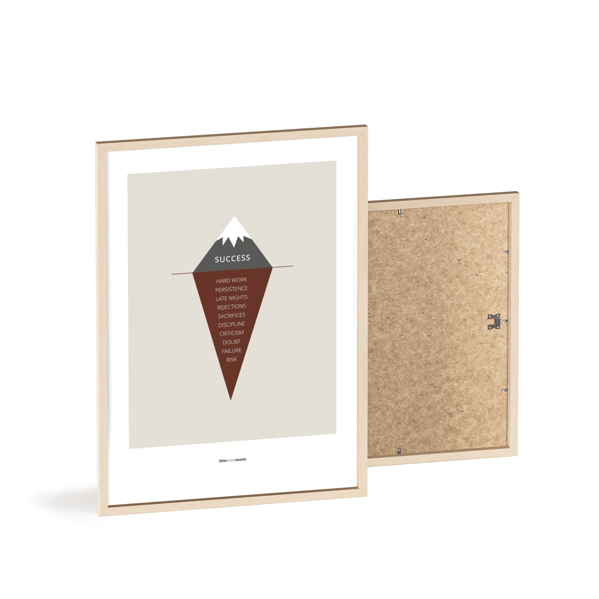 "The Iceberg Illusion – What People See vs What Went Into Achieving It" – Discipline, Habits & Achievements Children Motivational Wall Art to Foster Focus & Success | Matte Frames– Darkgray