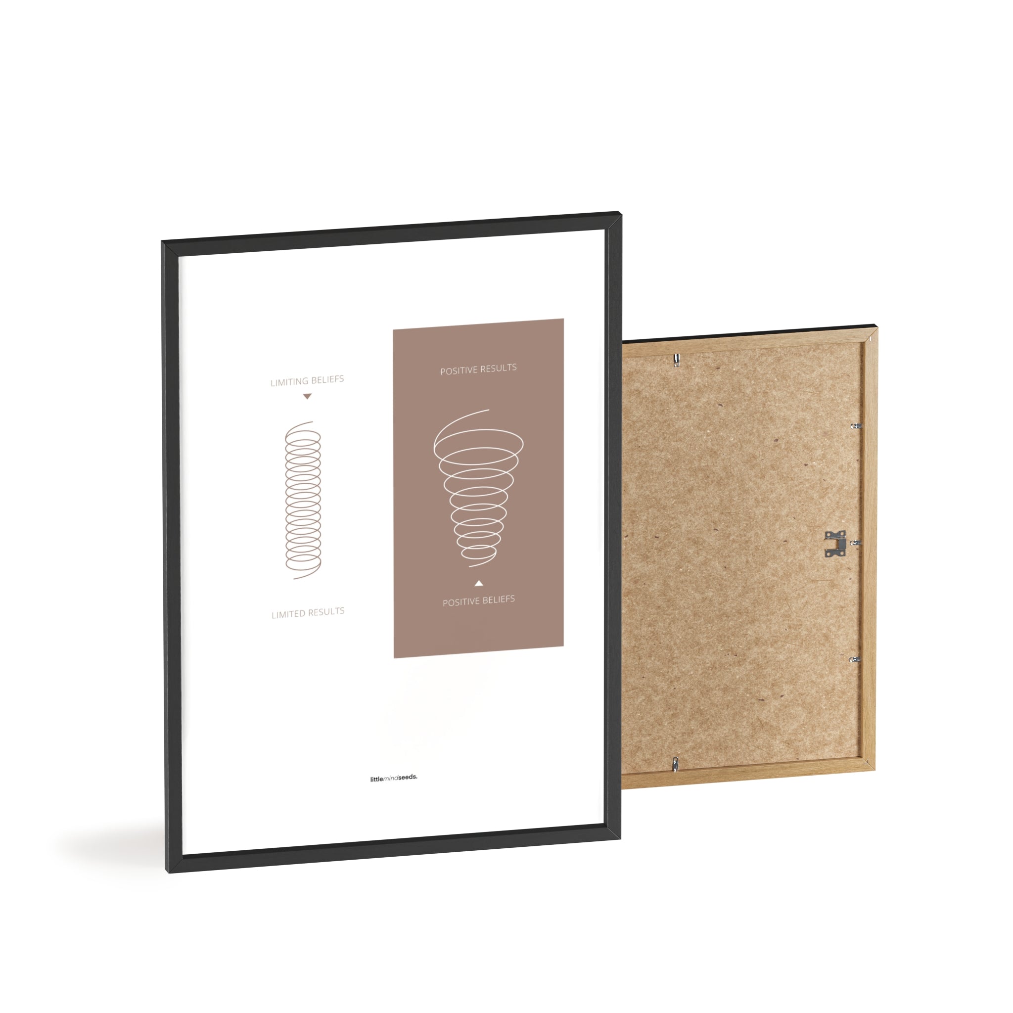 "A Positive Mindset Broadens Your Perspectives" – Subconscious Visual Learning for Children Growth Mindset Framed Poster Wall Art for Kids - Brown