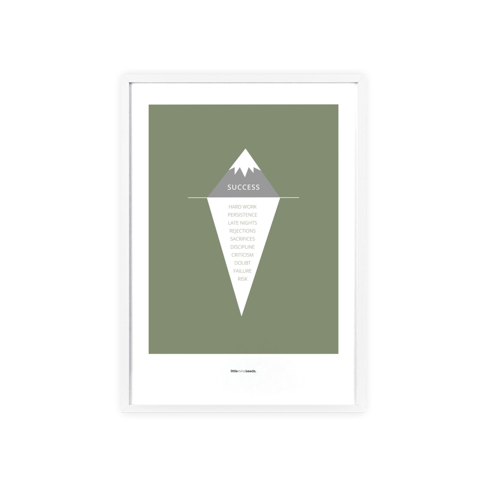 "The Iceberg Illusion – What People See vs What Went Into Achieving It" – Discipline, Habits & Achievements Children Motivational Wall Art to Foster Focus & Success | Matte Frames– Green