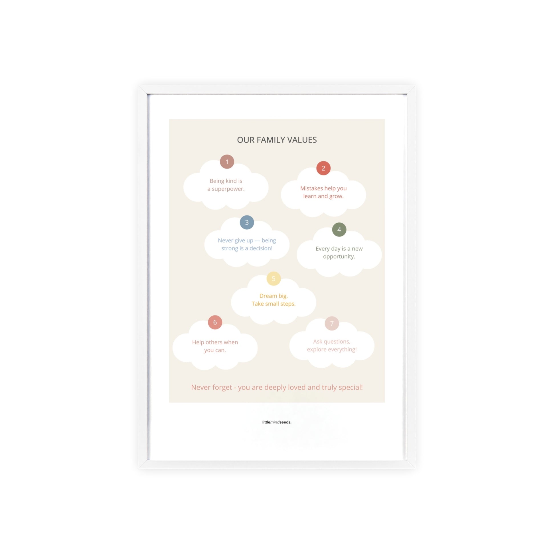 "Family Values" – Practical Hacks Children Motivational Framed Poster