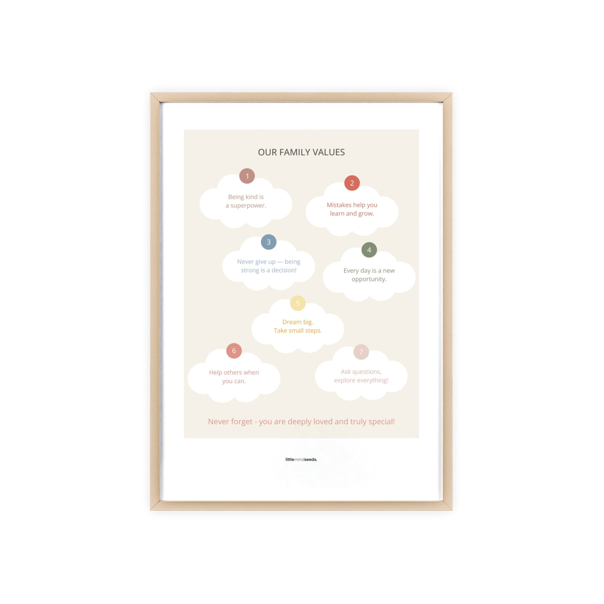 "Family Values" – Practical Hacks Children Motivational Framed Poster