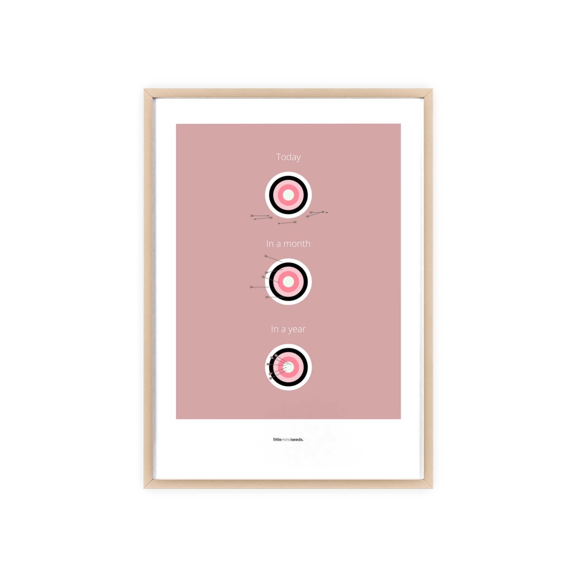 "What is Achievable With Consistent Practice" – Discipline, Habits & Achievements Children Motivational Wall Art to Foster Focus & Success  Framed Matte poster– Pink